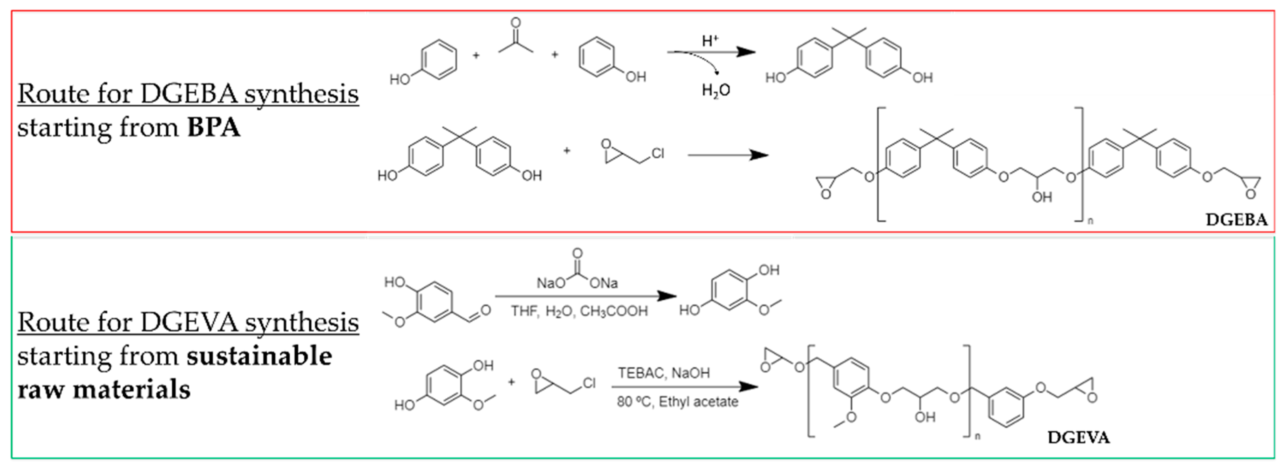 Coatings 14 00521 sch003