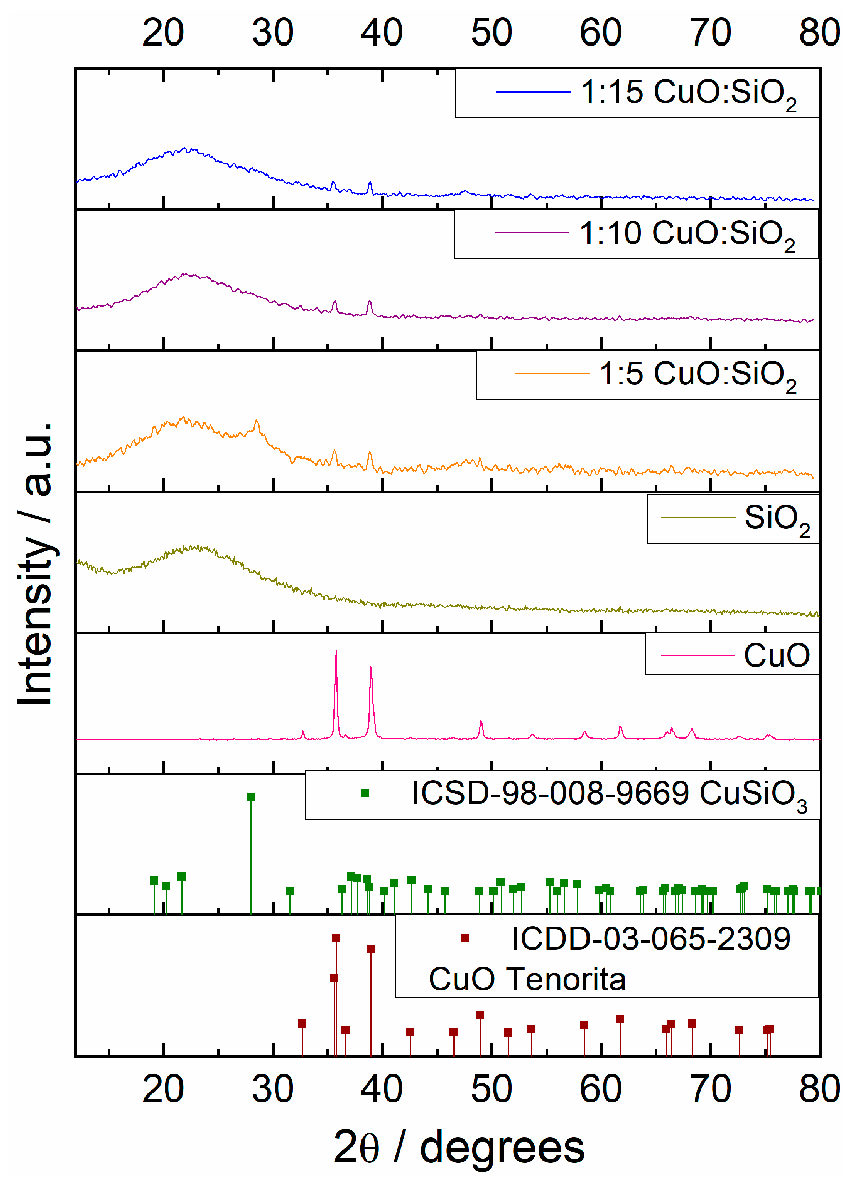 Coatings 14 00523 g005