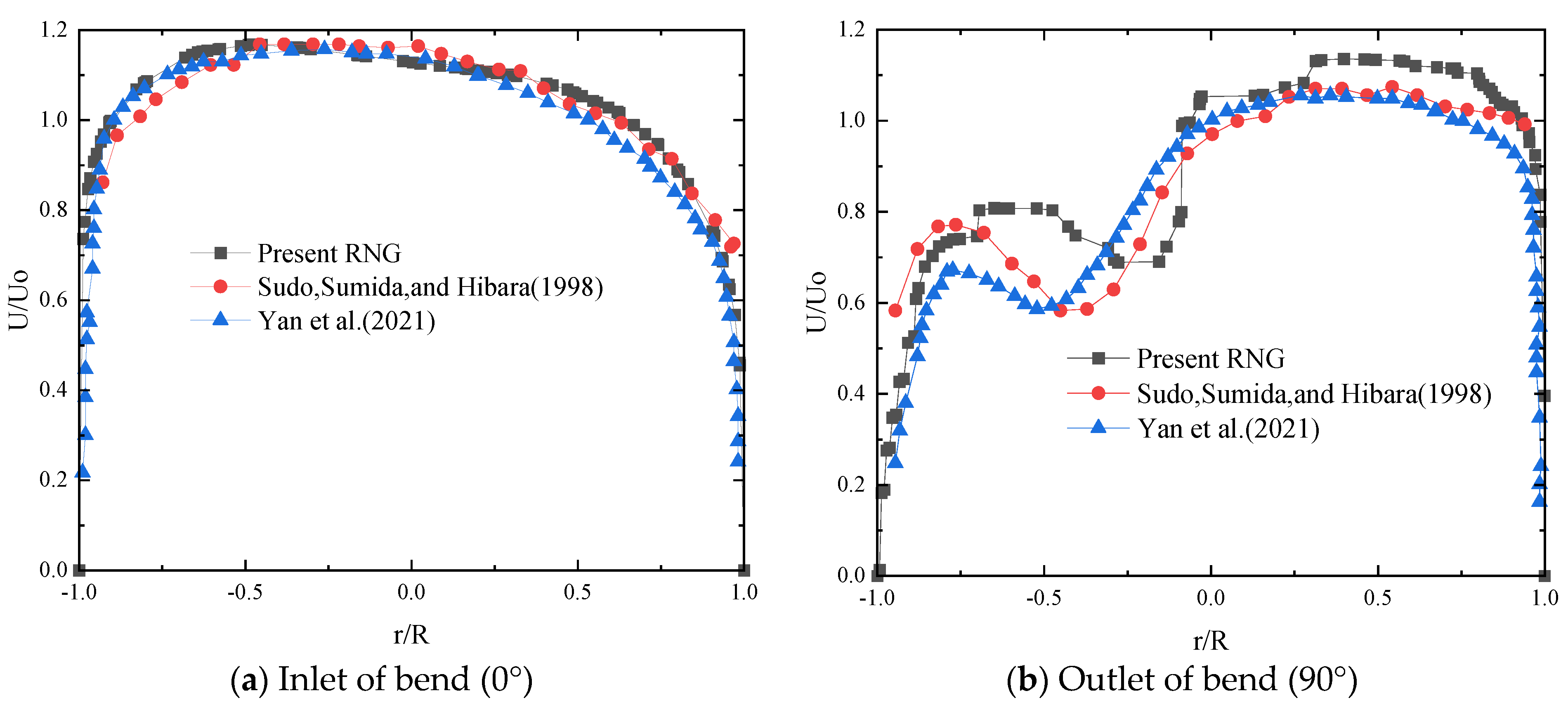 Coatings 14 00526 g004