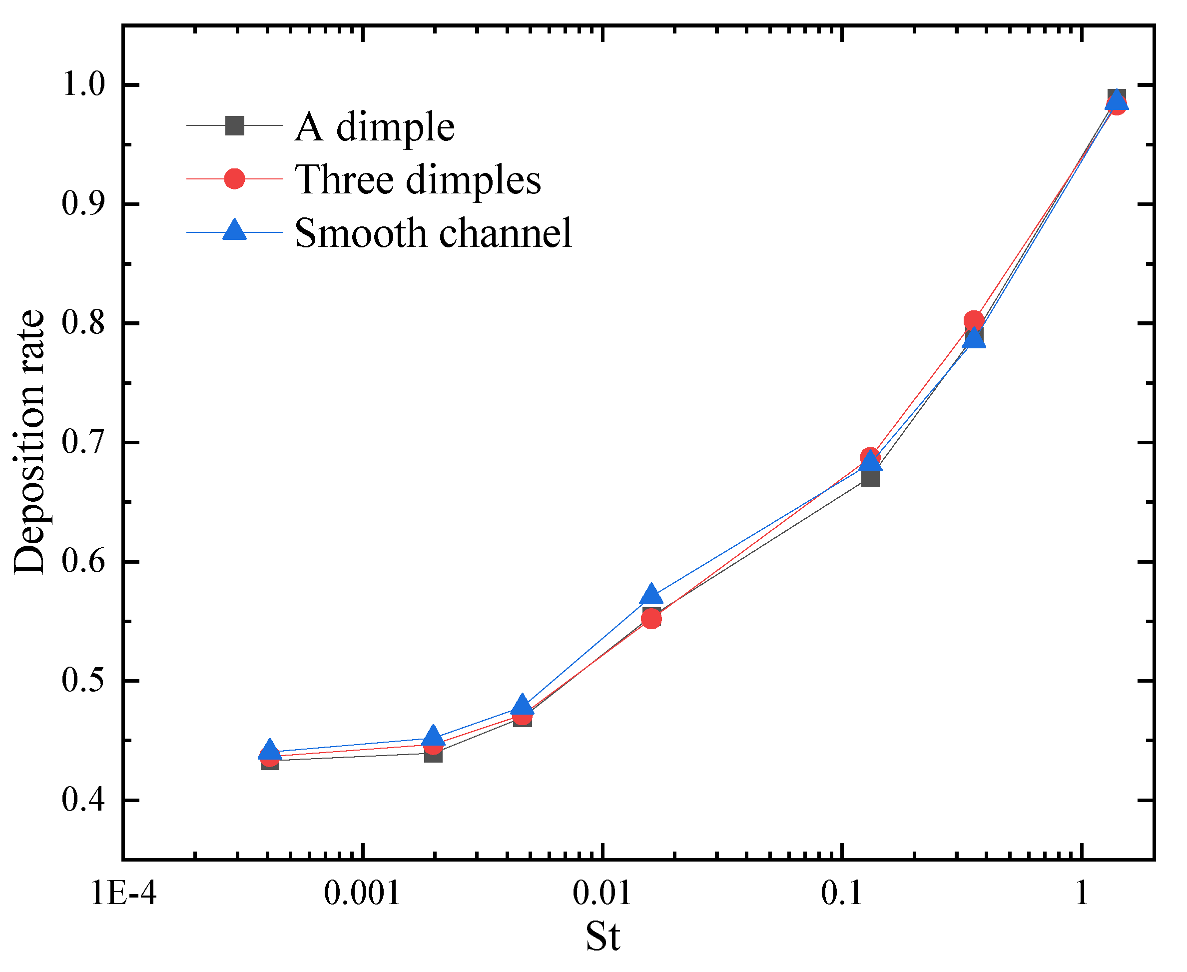 Coatings 14 00526 g011