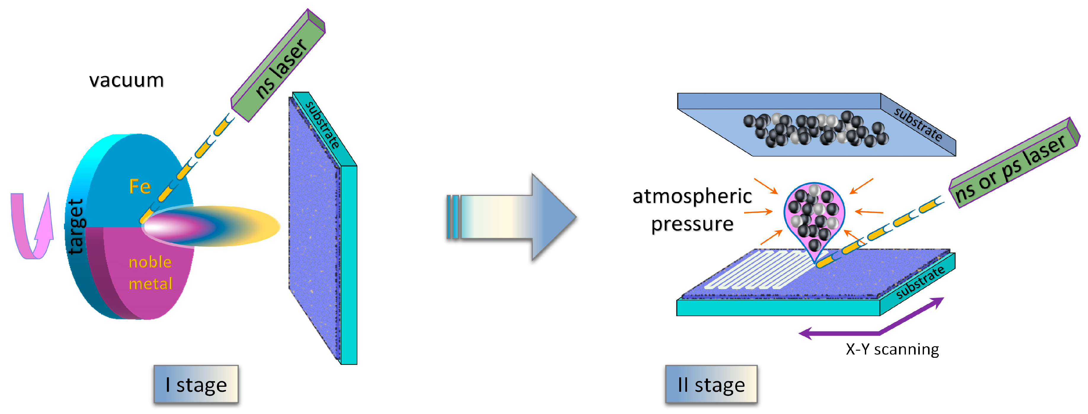 Coatings 14 00527 g001