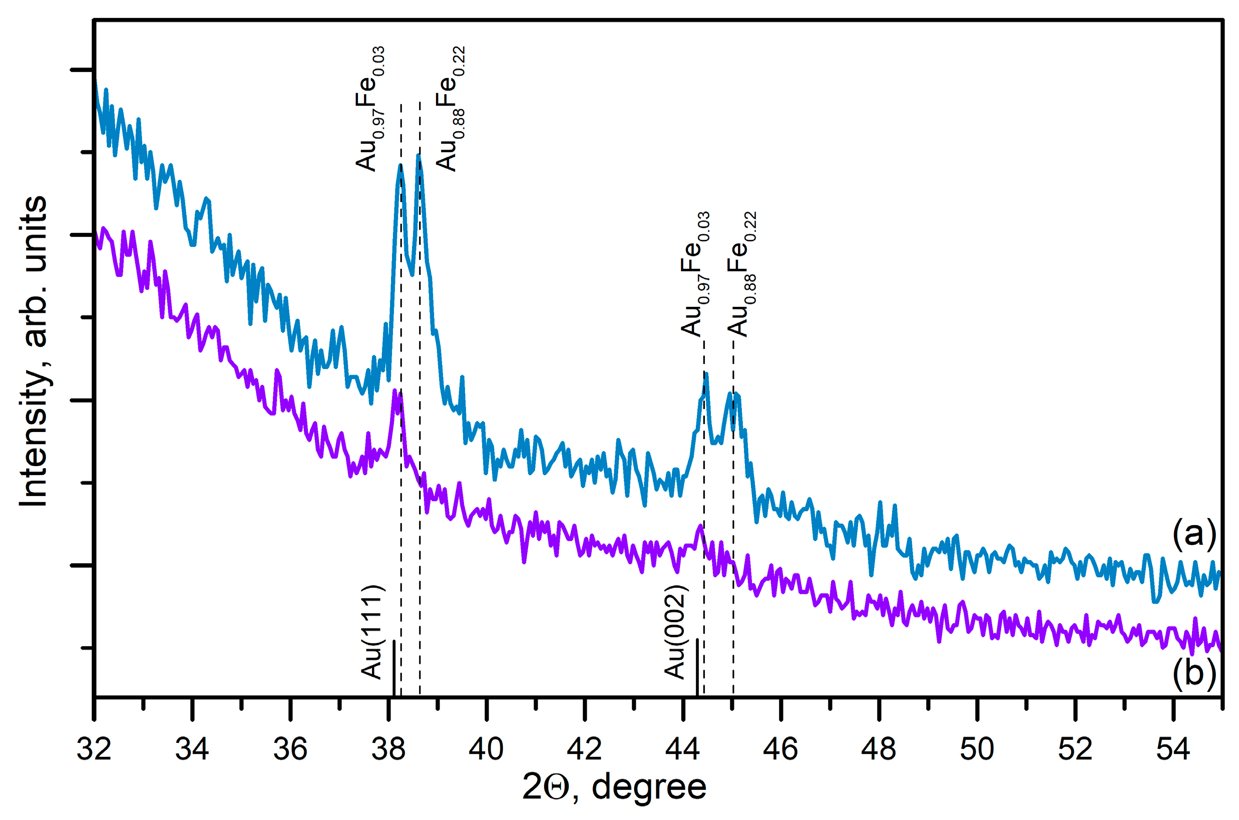 Coatings 14 00527 g006