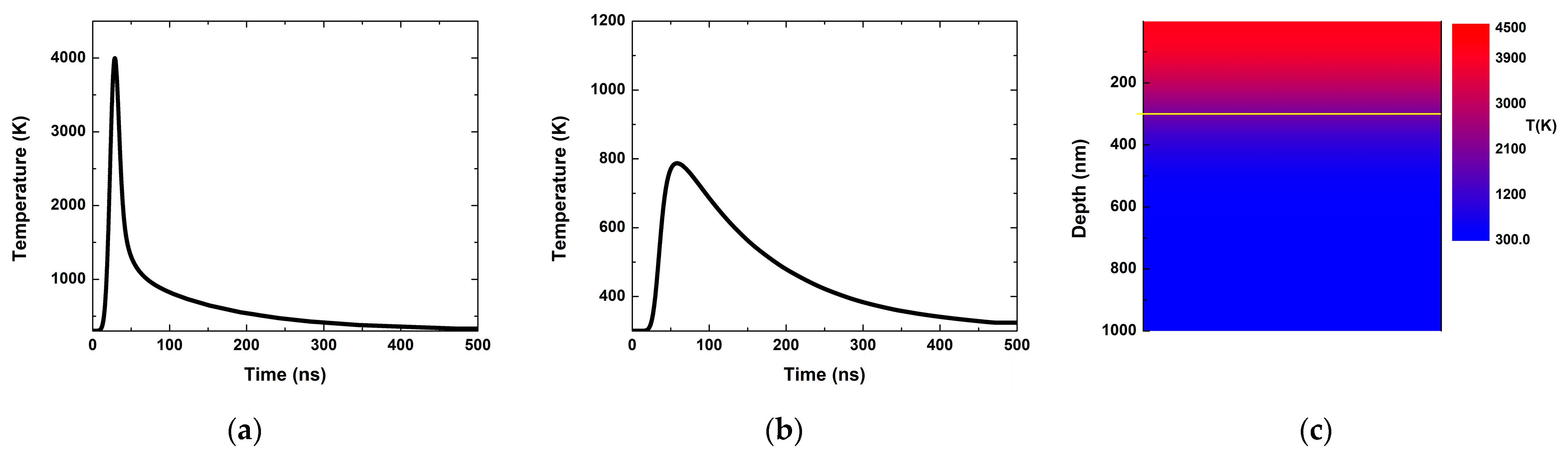Coatings 14 00527 g009