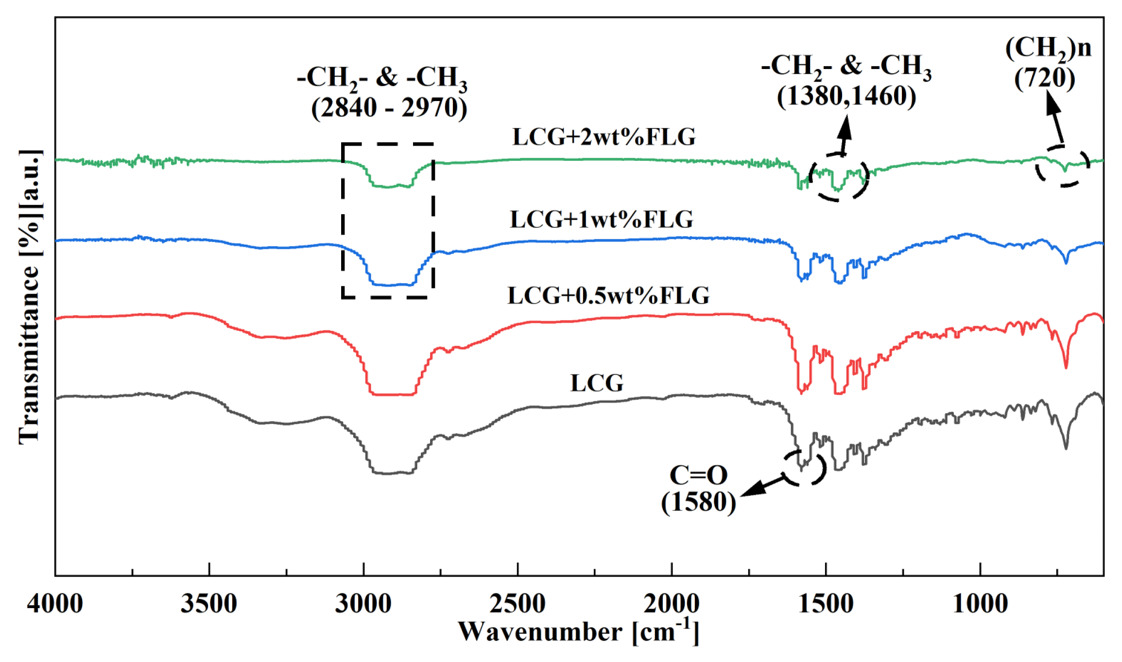 Coatings 14 00561 g003