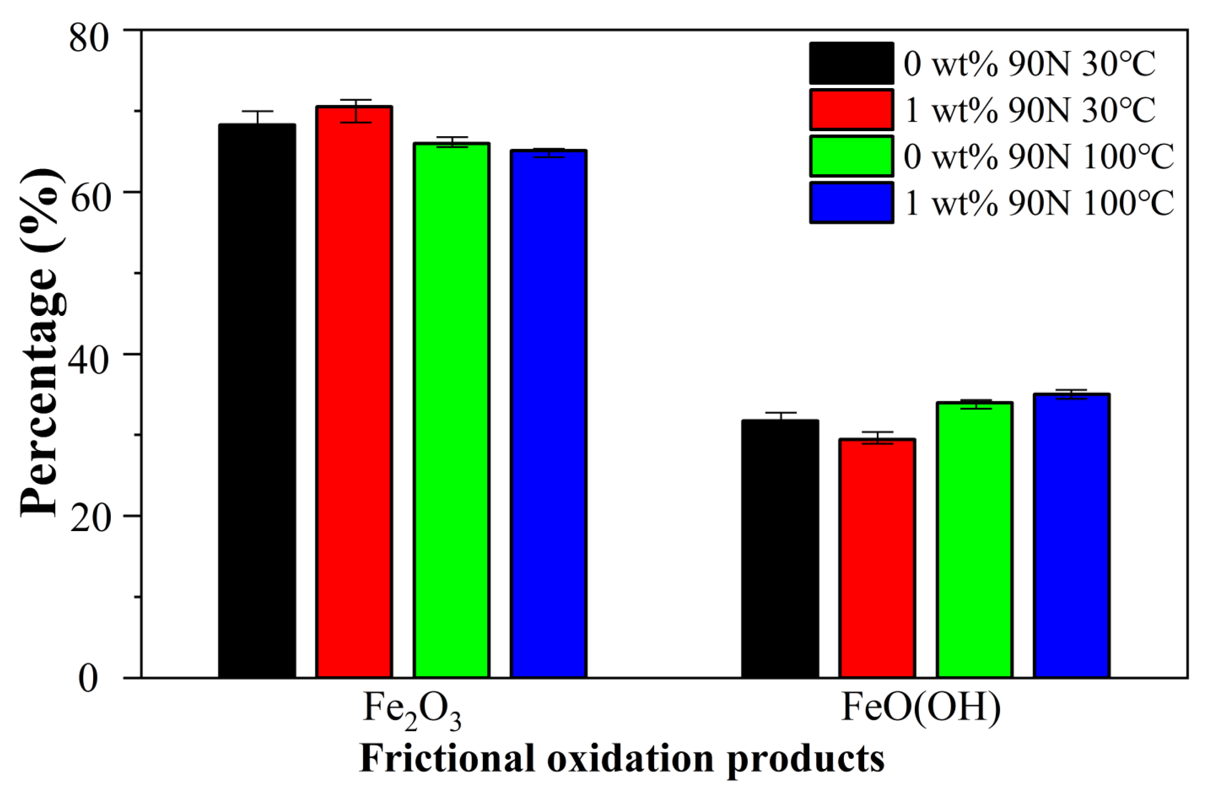 Coatings 14 00561 g013