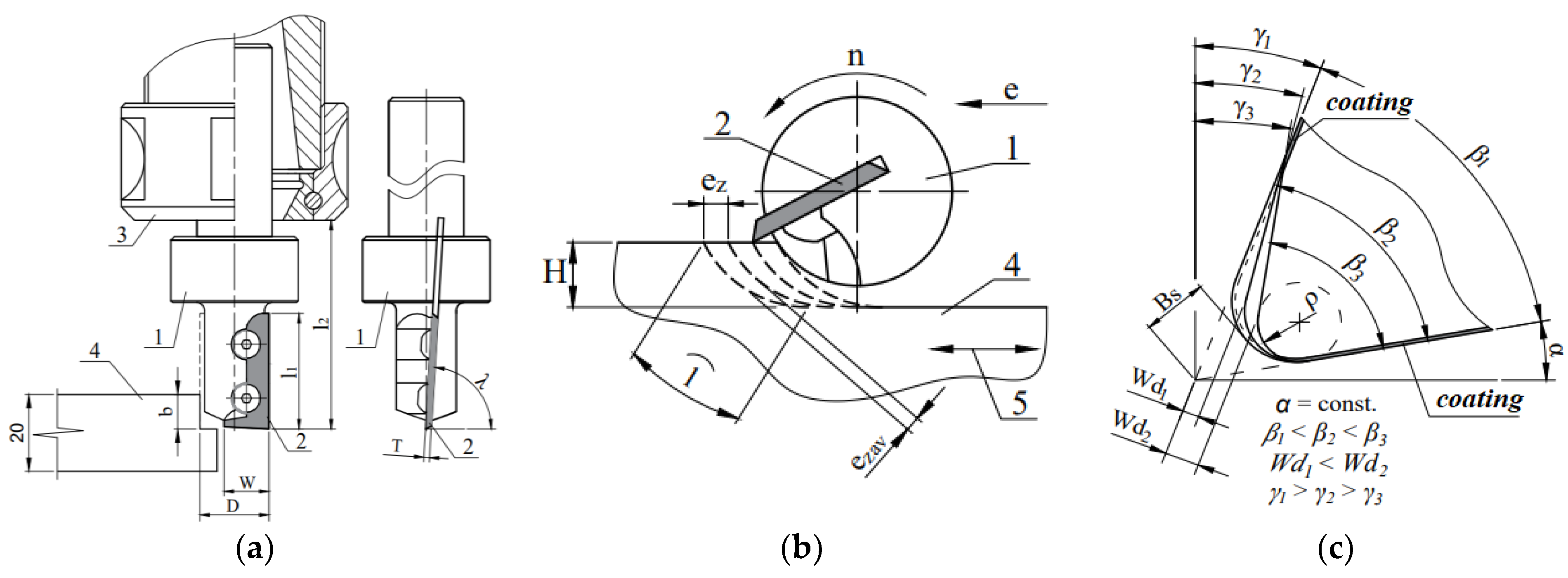 Coatings 14 00569 g003