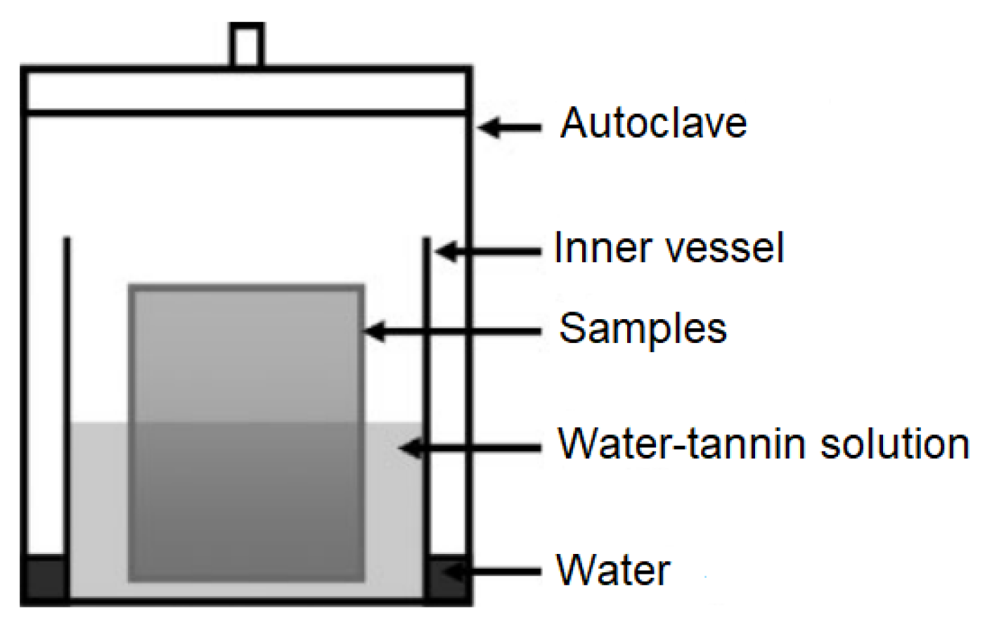 Coatings 14 00569 g004