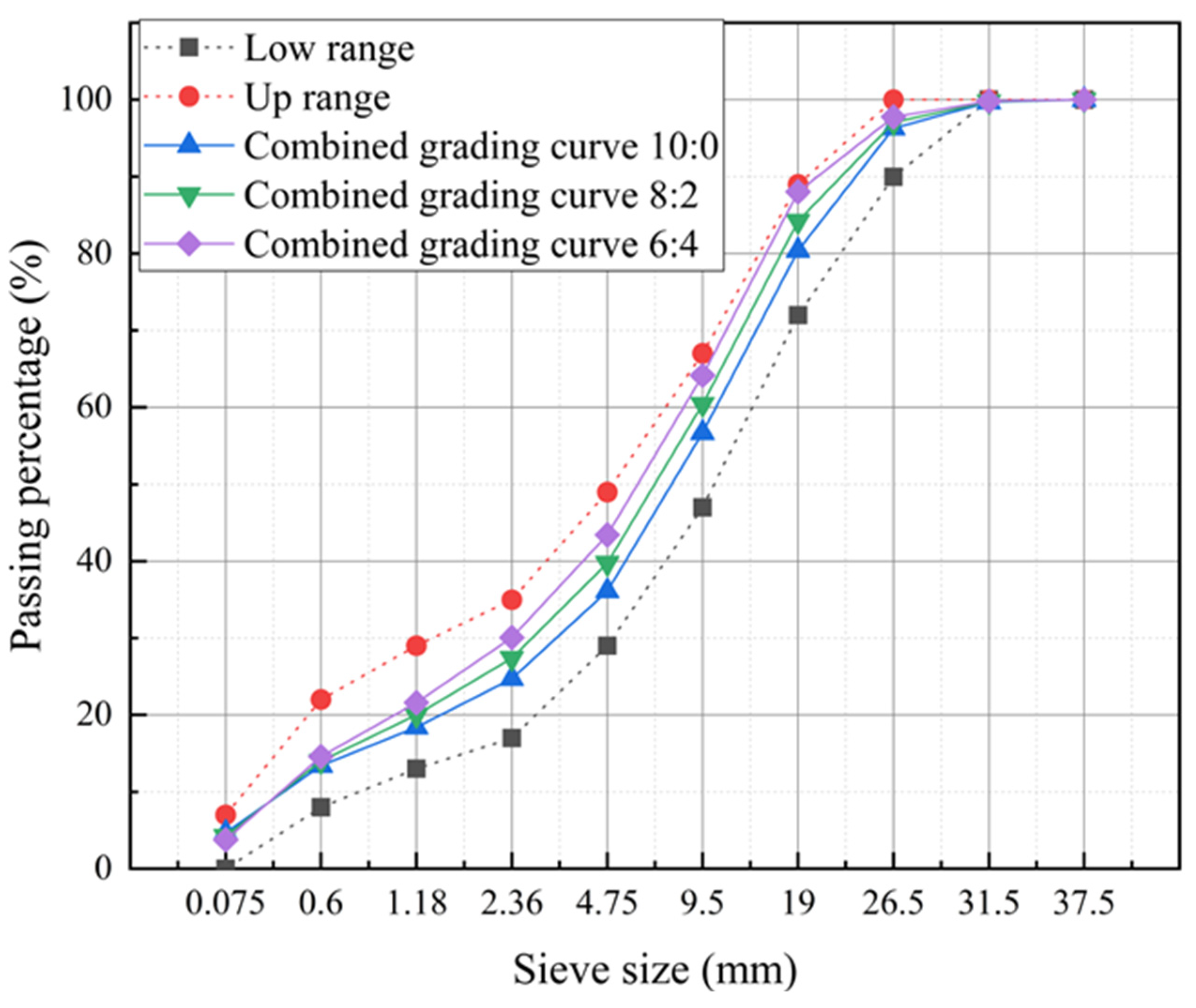 Coatings 14 00573 g002