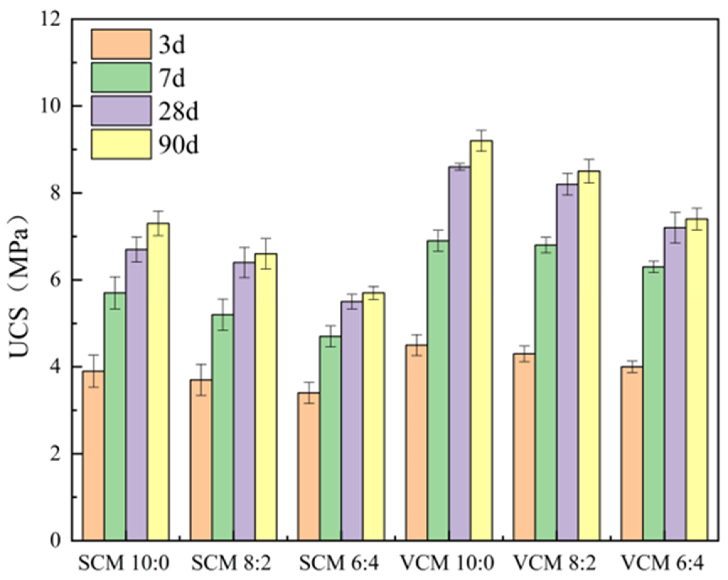 Coatings 14 00573 g008
