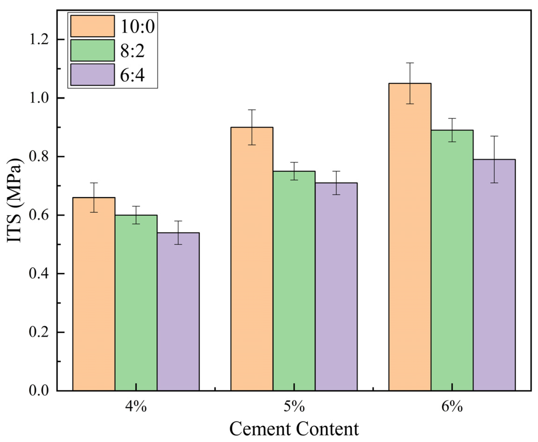 Coatings 14 00573 g009