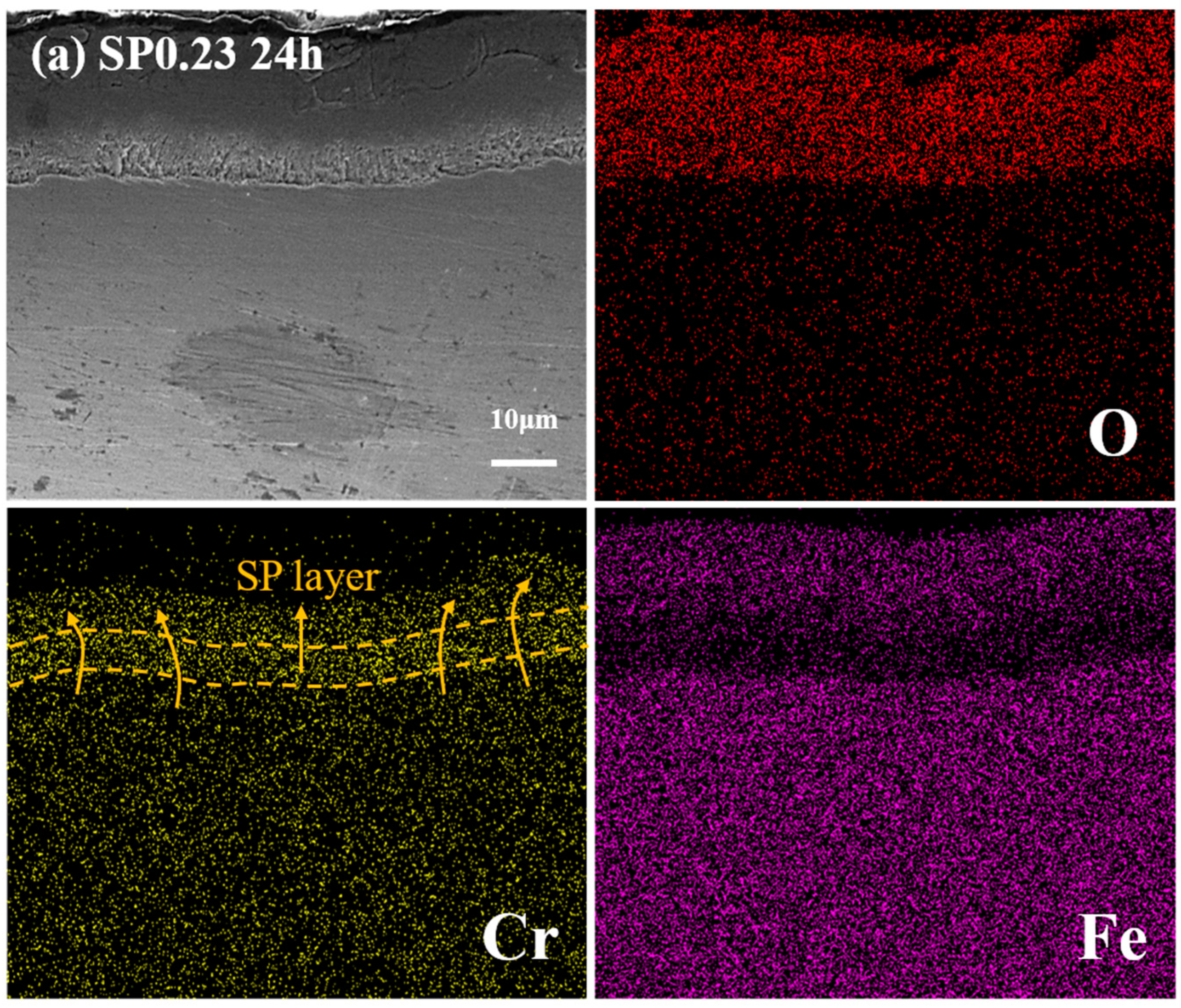 Coatings 14 00575 g010a