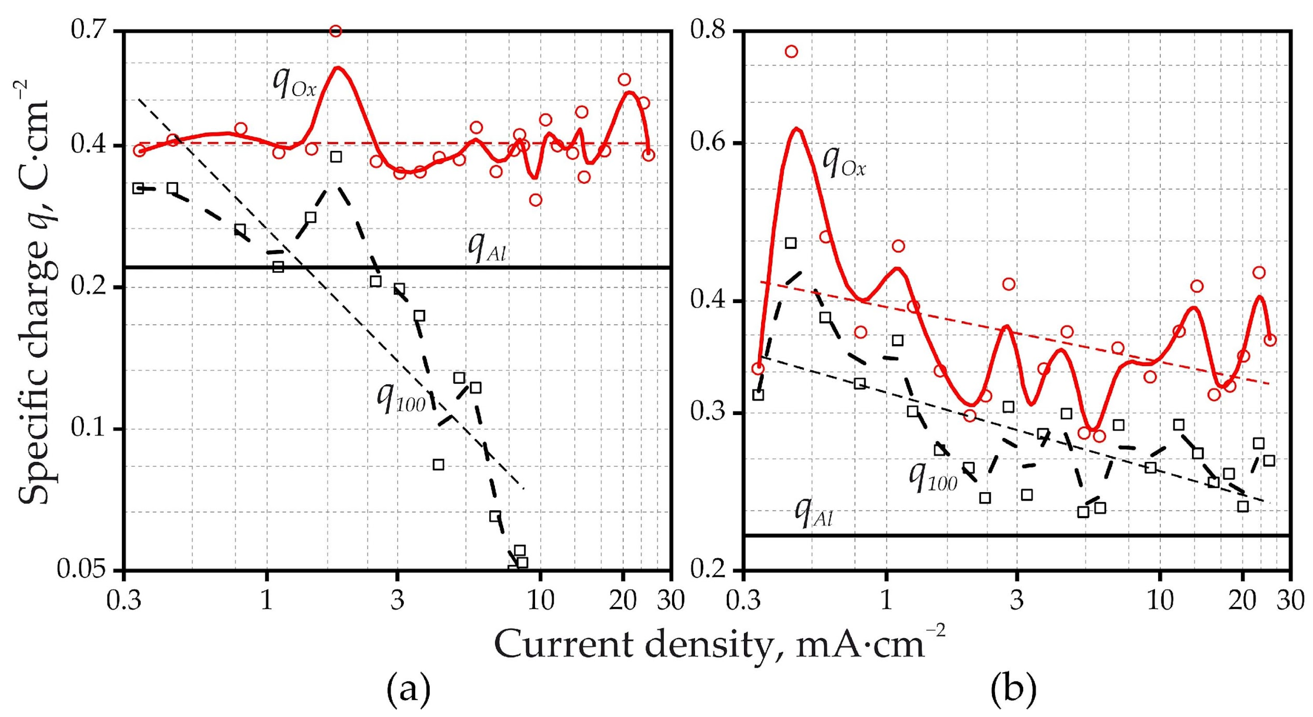 Coatings 14 00576 g014