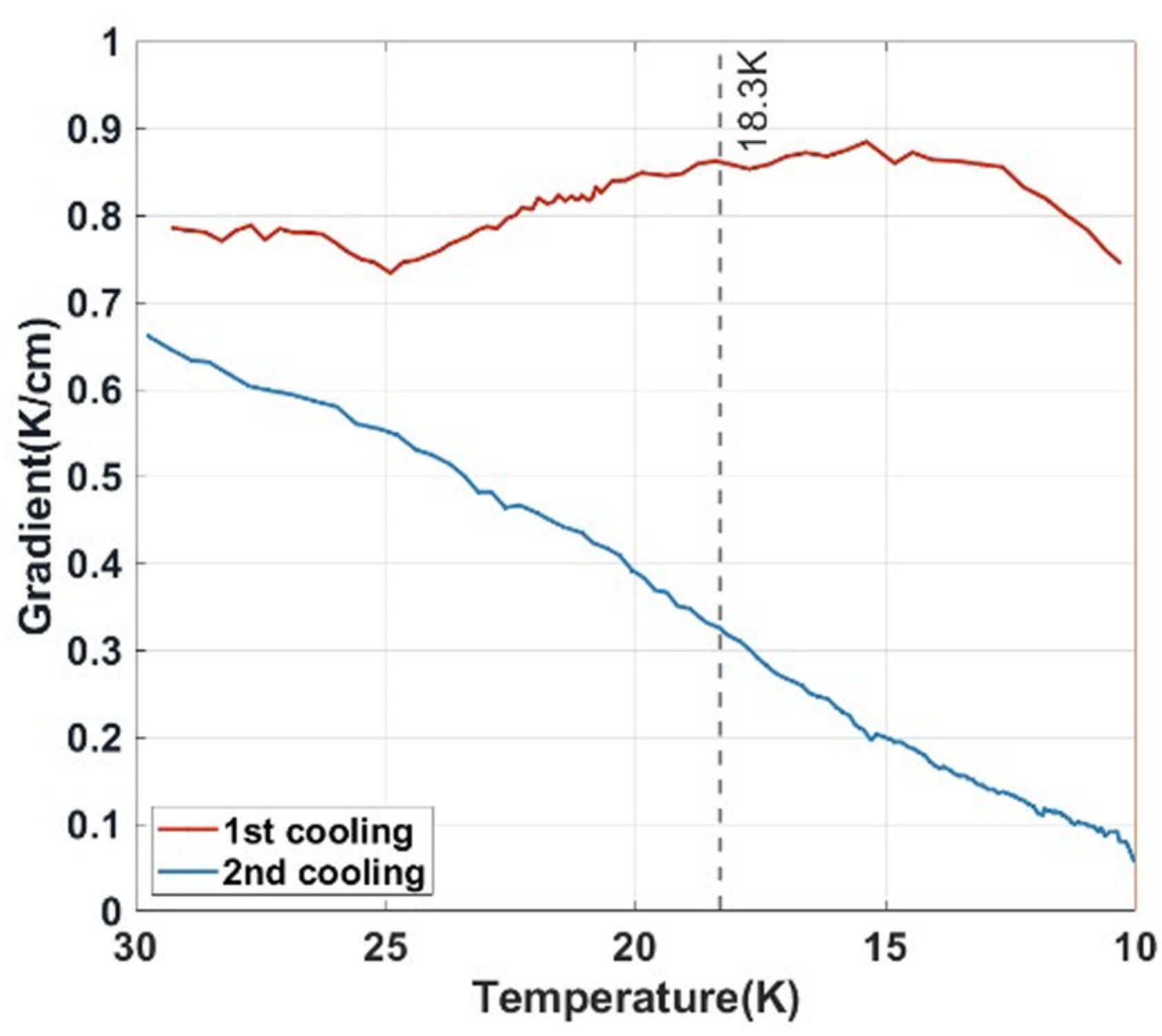 Coatings 14 00581 g017