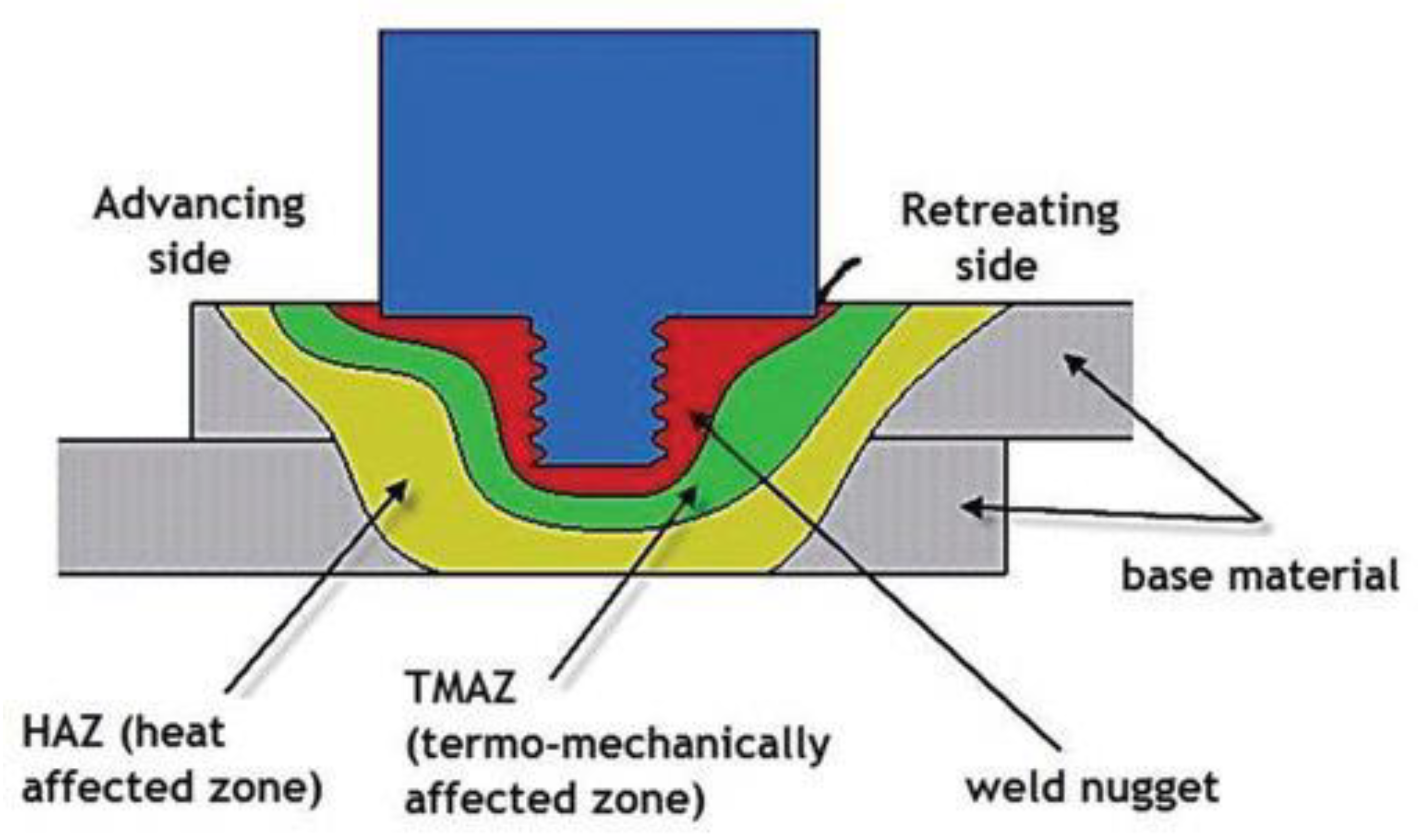 Coatings 14 00601 g002