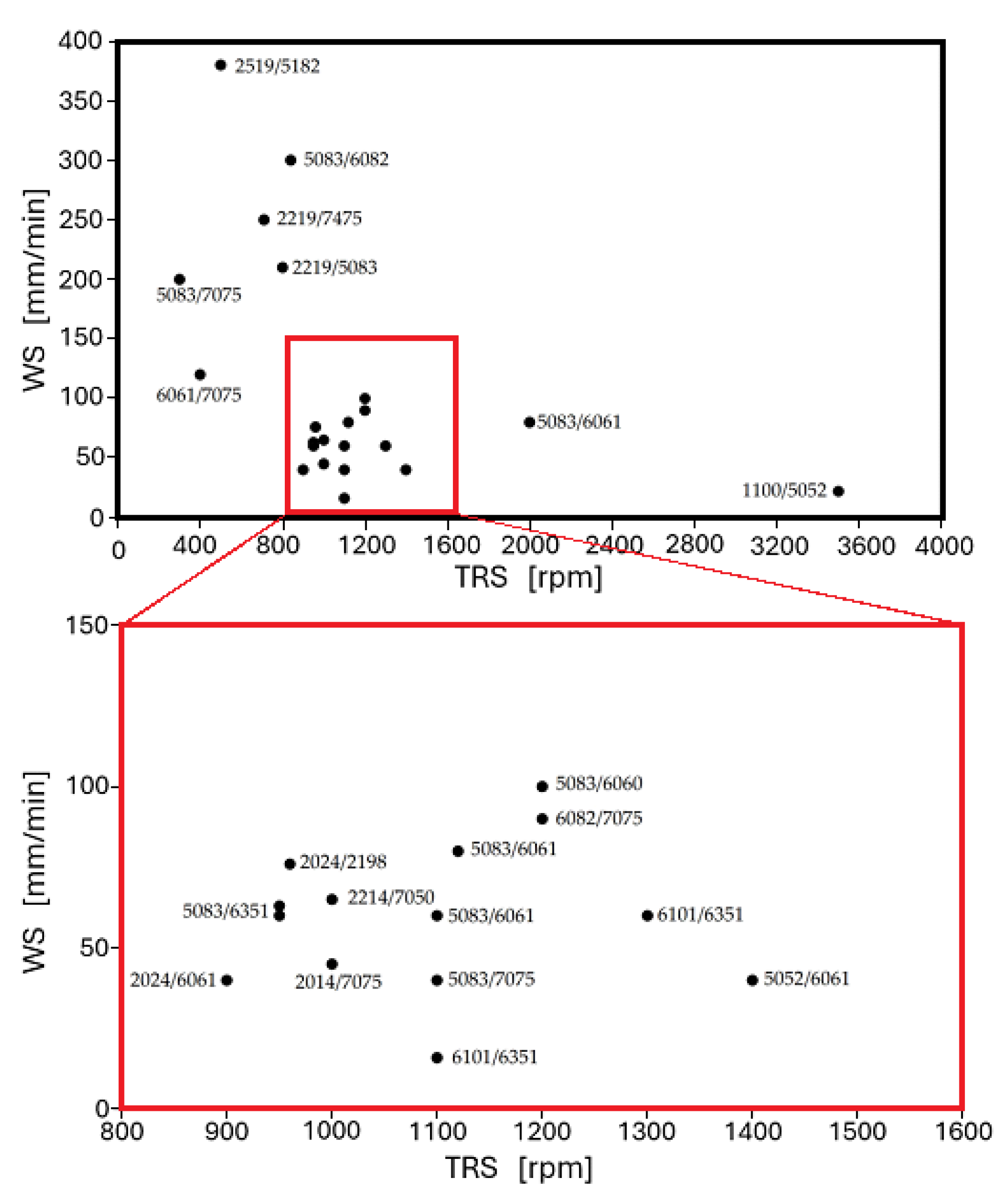 Coatings 14 00601 g004