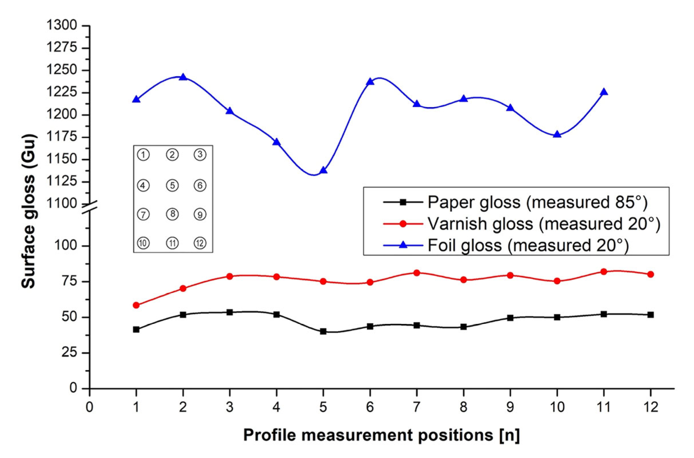 Coatings 14 00604 g006