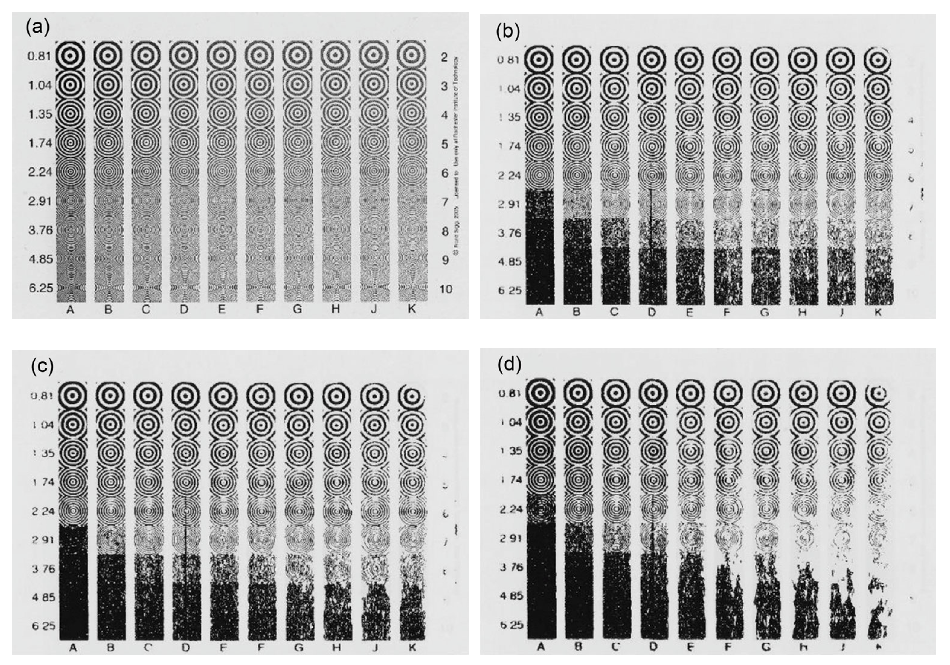 Coatings 14 00604 g010