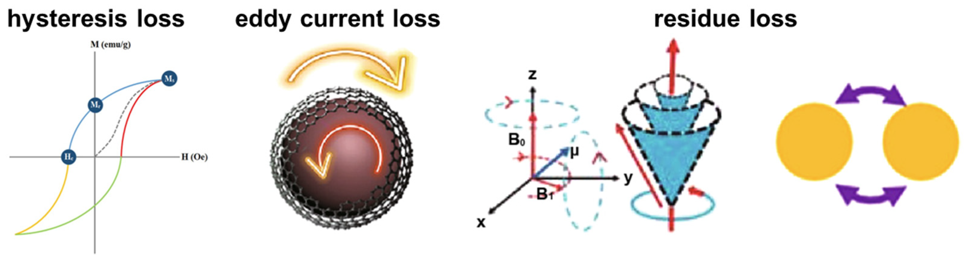 Coatings 14 00607 g012