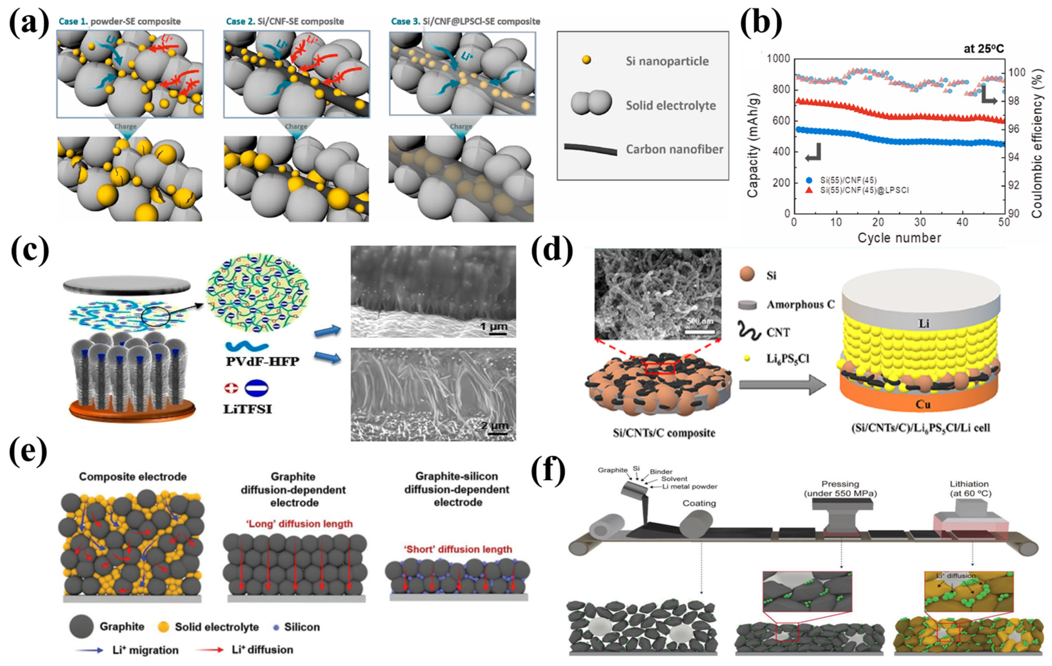 Coatings 14 00608 g006