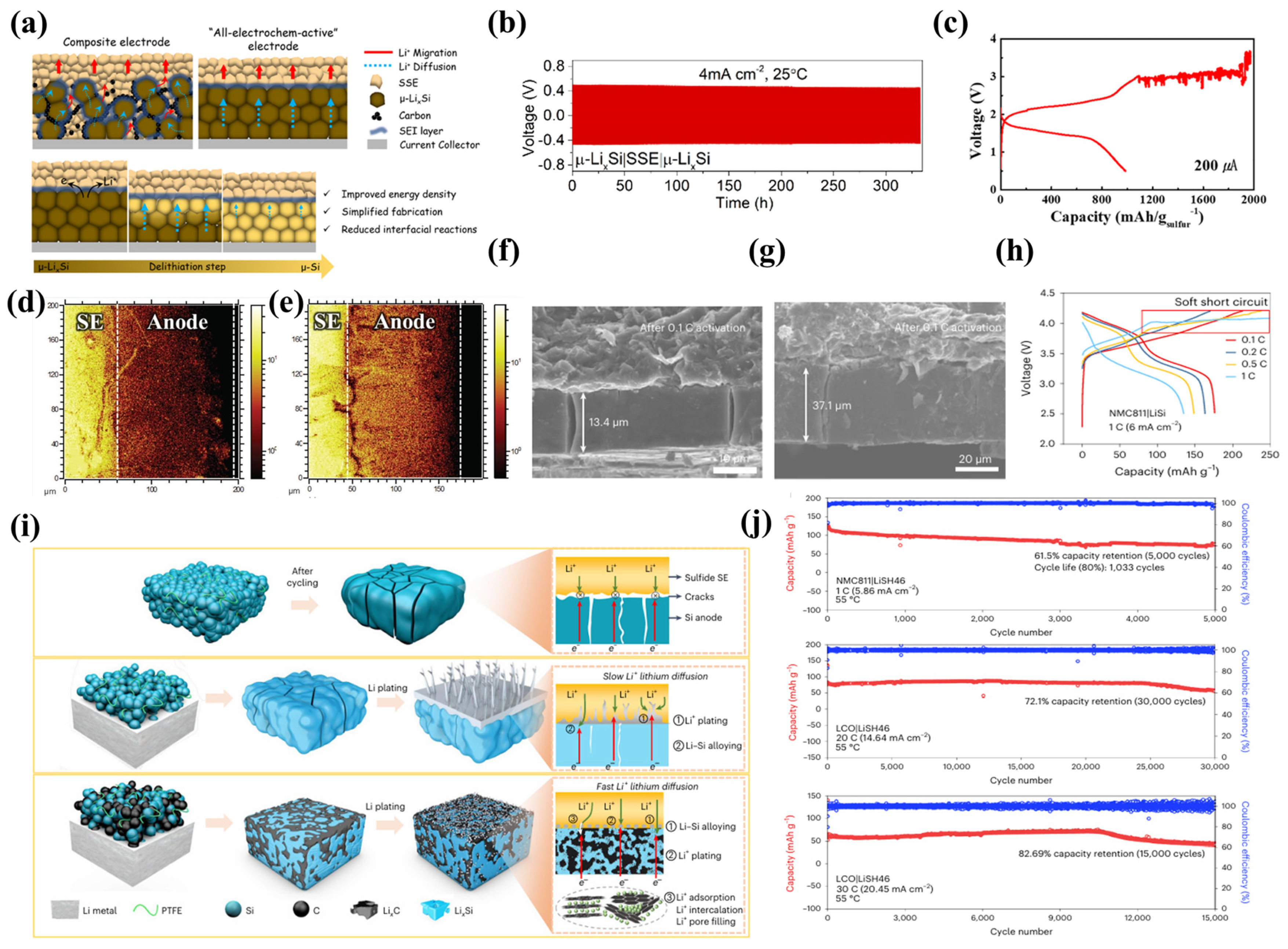 Coatings 14 00608 g008