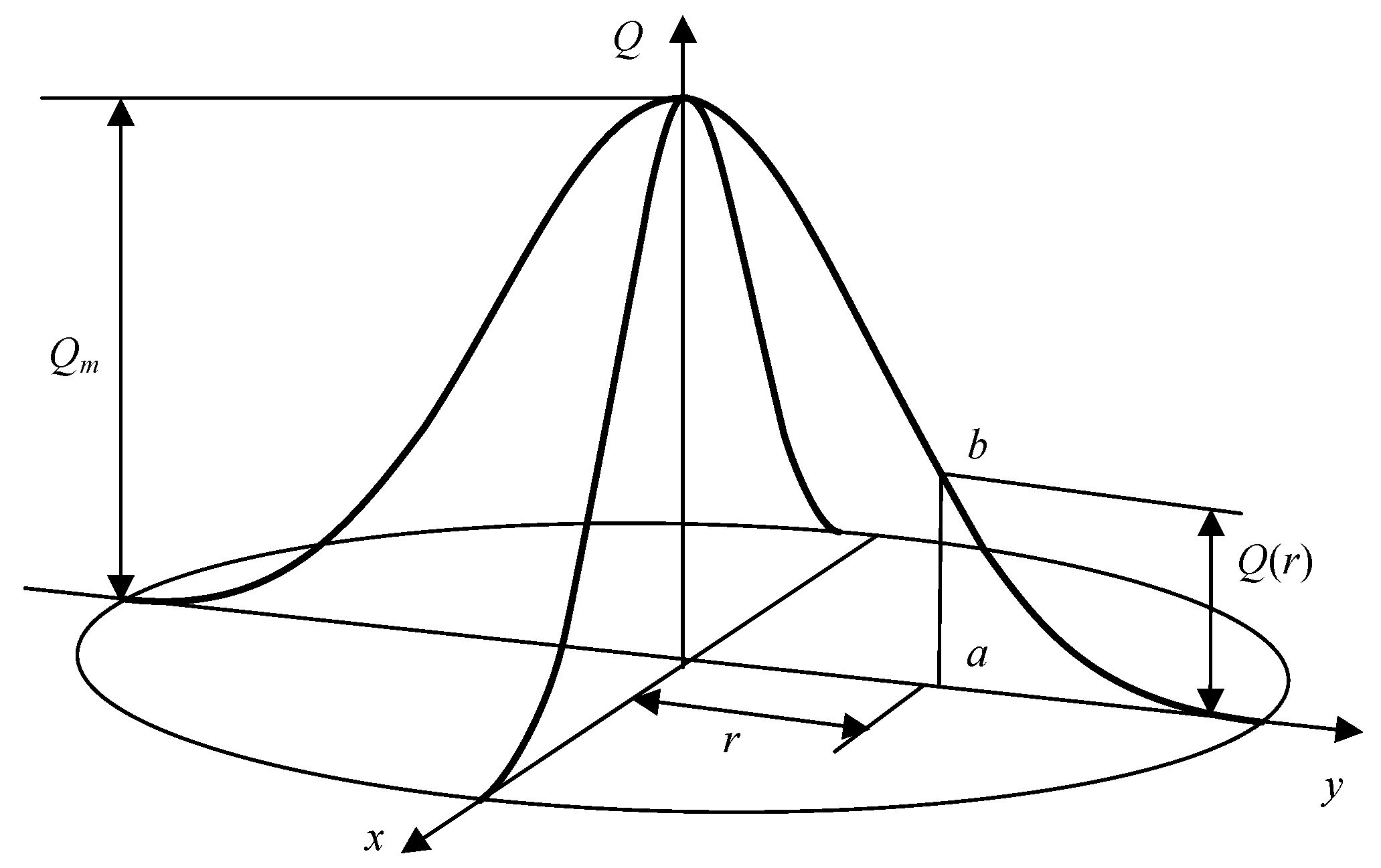 Coatings 14 00611 g002