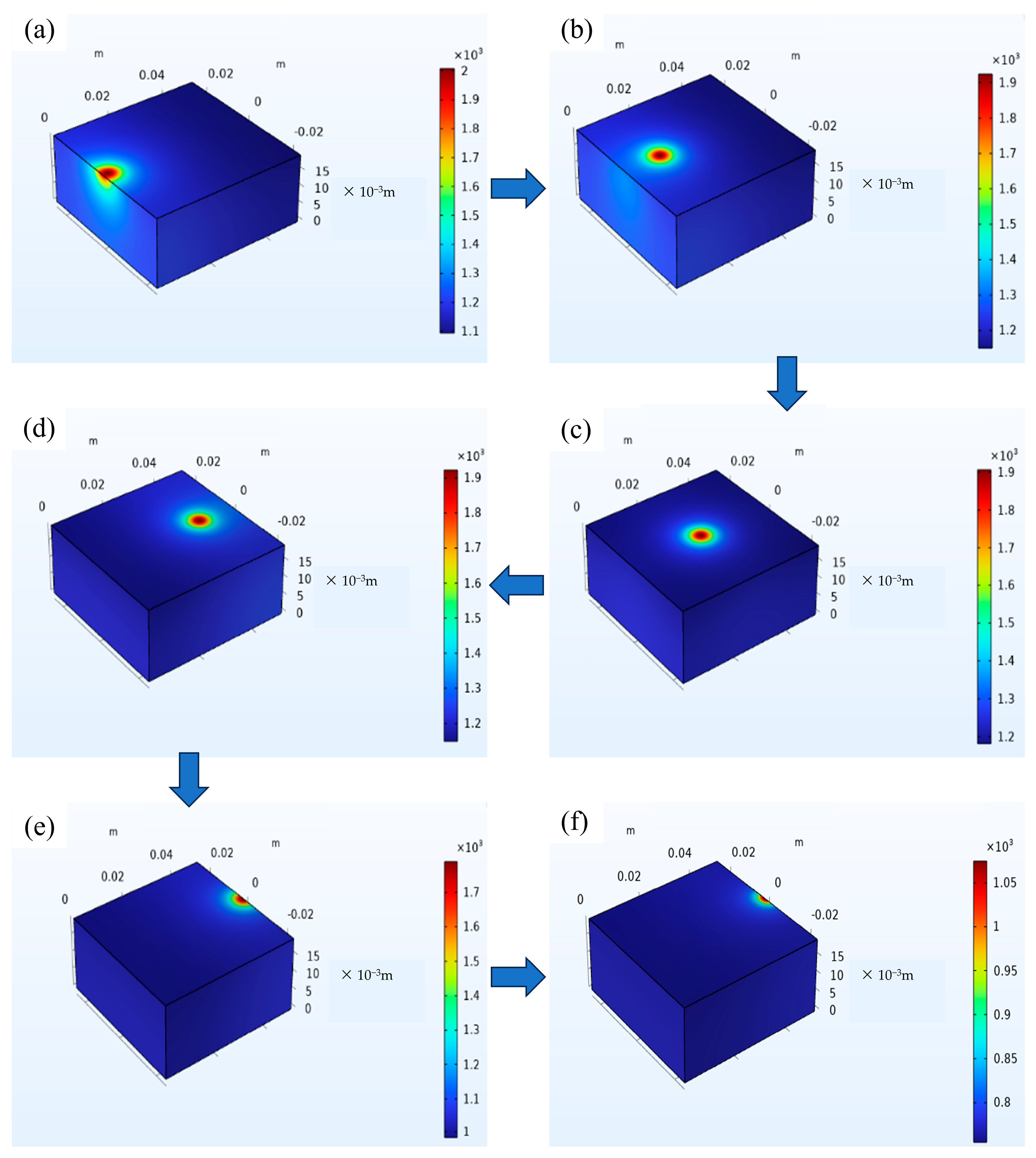 Coatings 14 00611 g003
