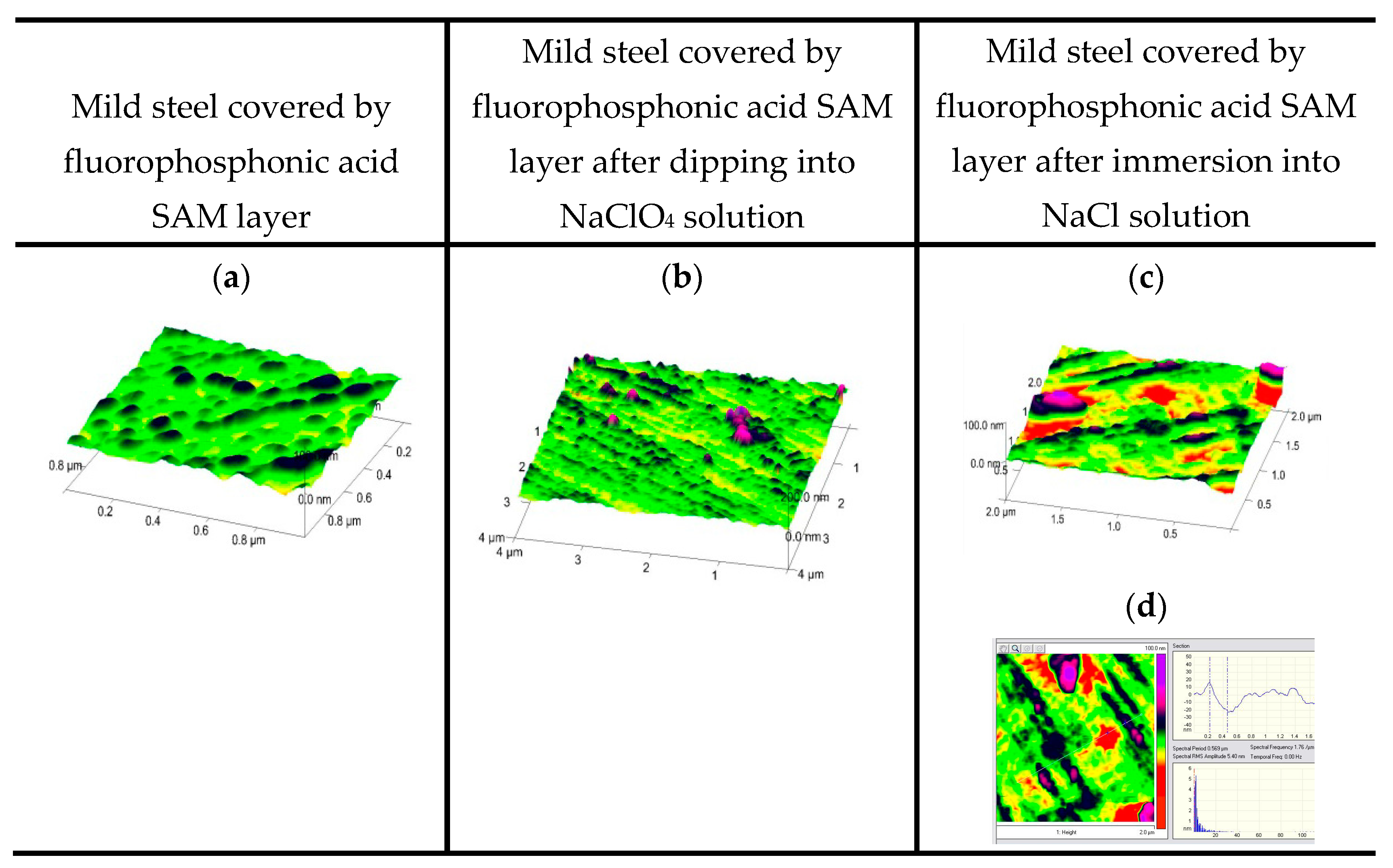 Coatings 14 00617 g001