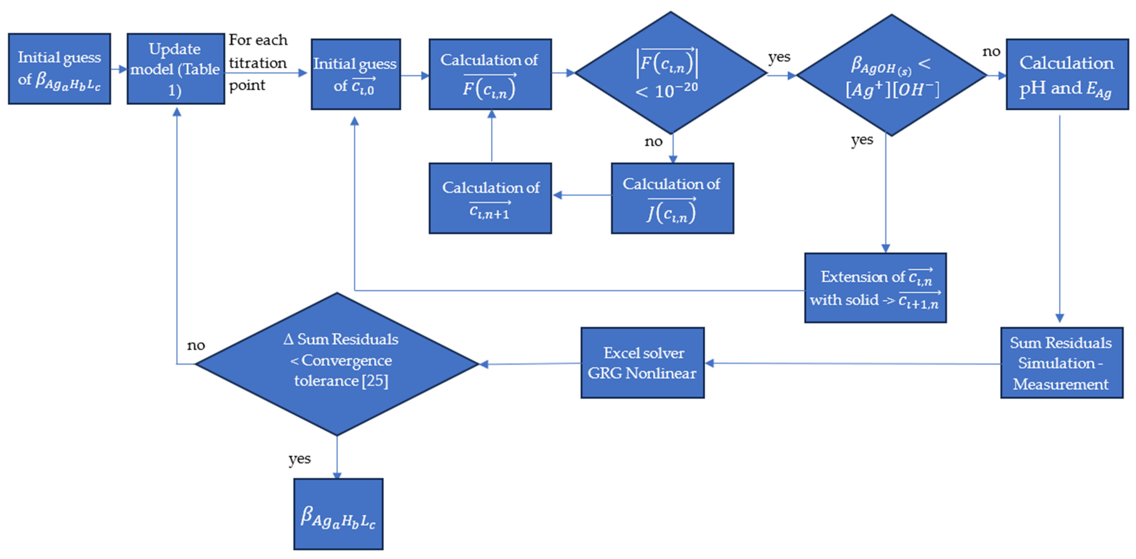 Coatings 14 00618 g001