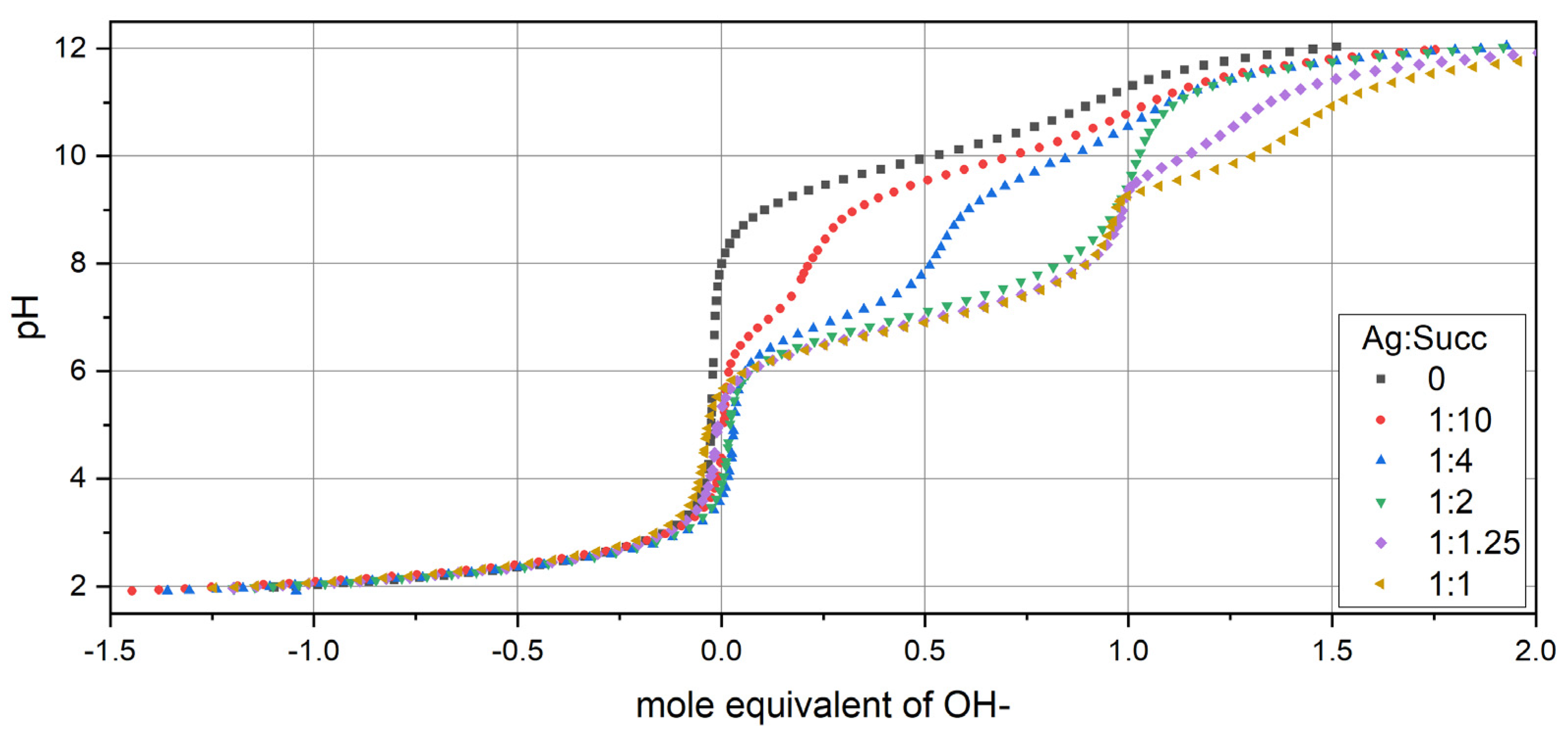Coatings 14 00618 g002