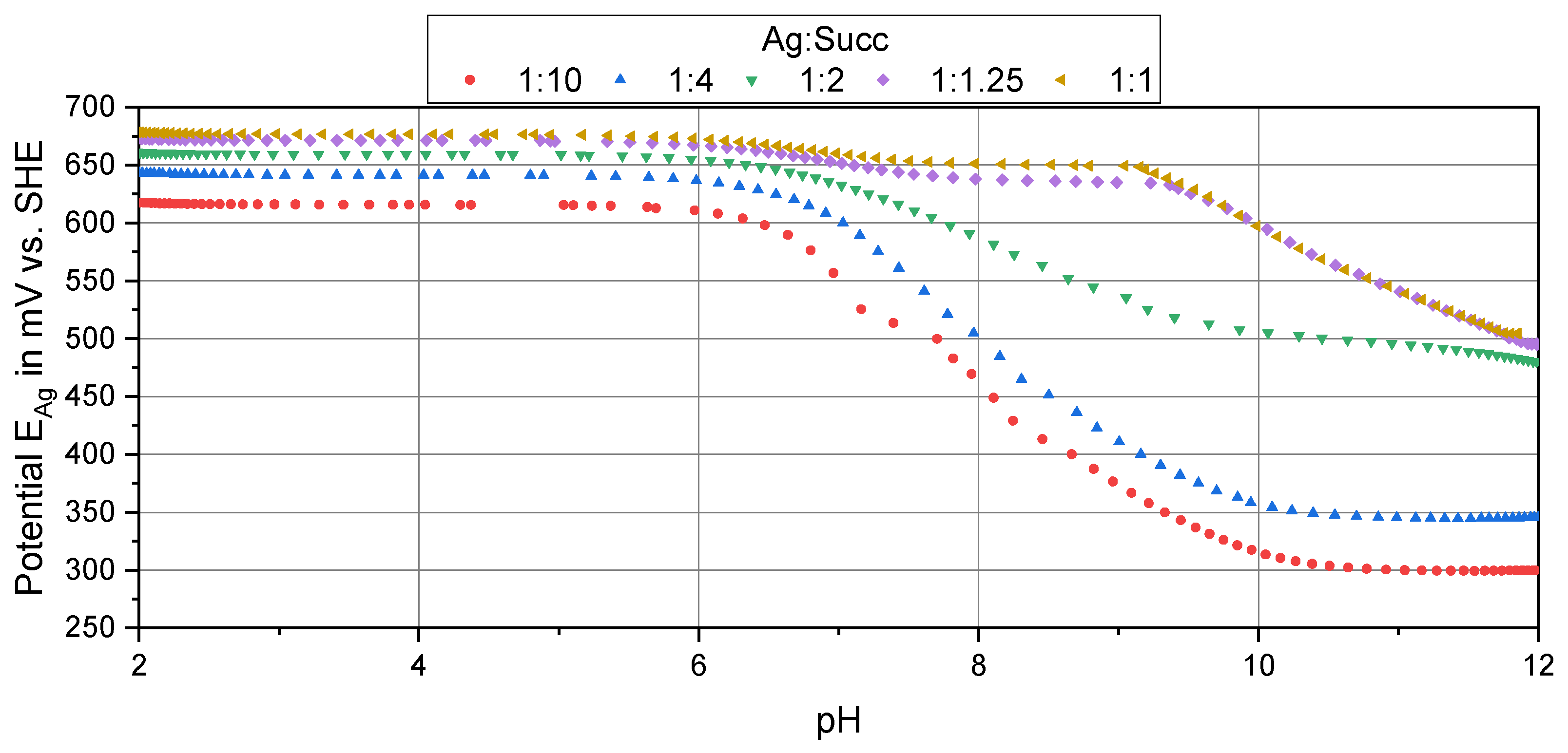 Coatings 14 00618 g003