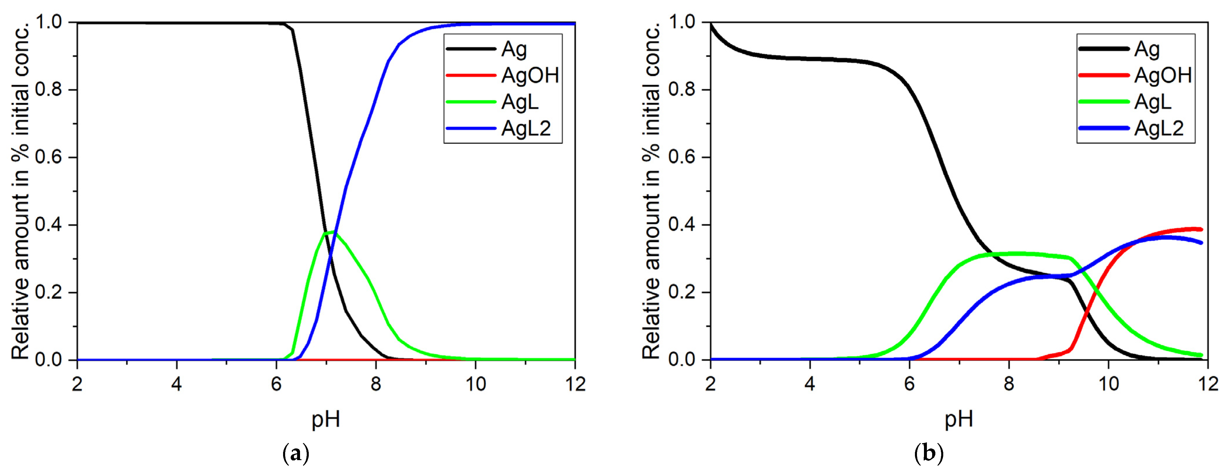 Coatings 14 00618 g004