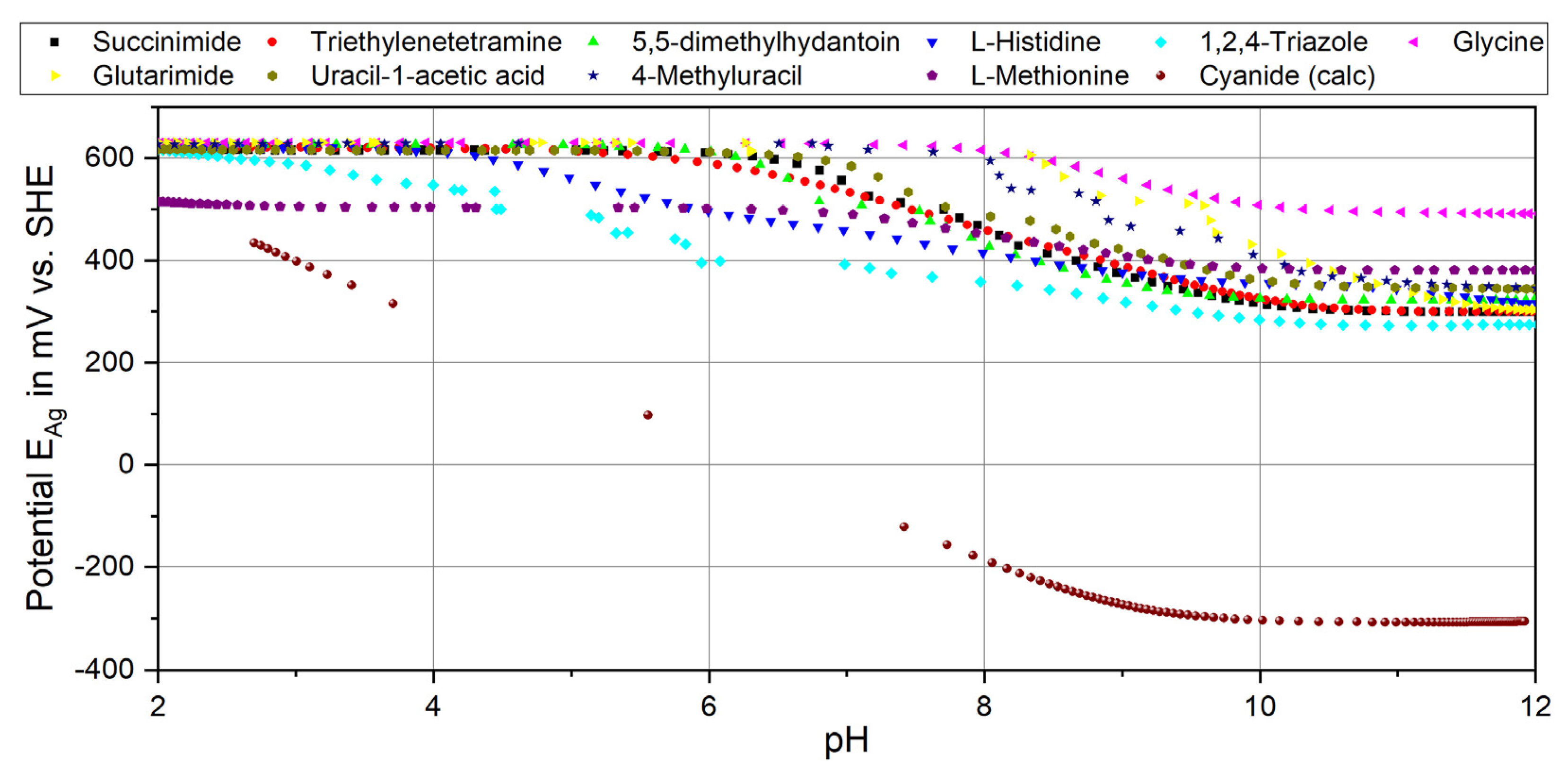 Coatings 14 00618 g005