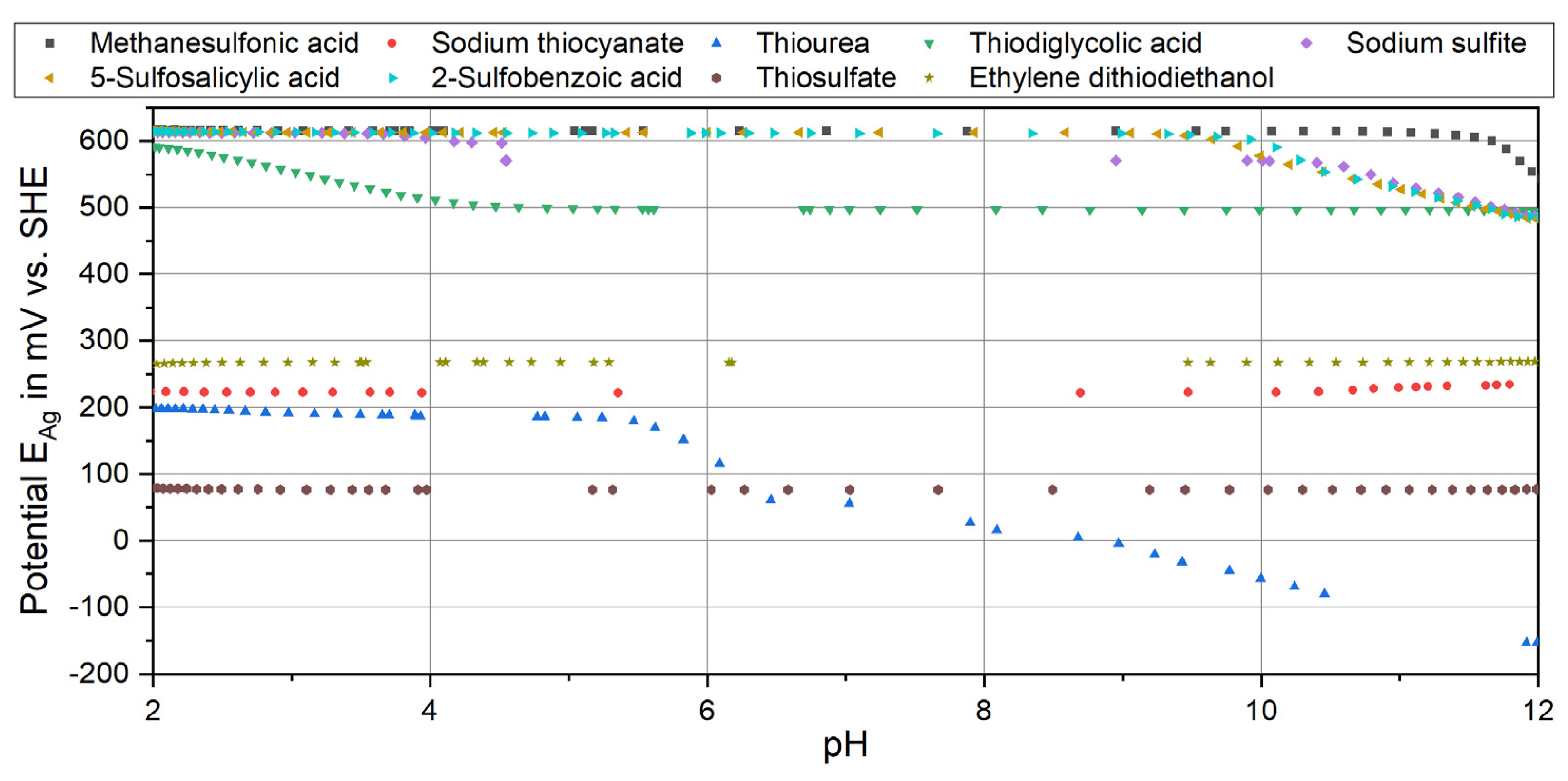 Coatings 14 00618 g006