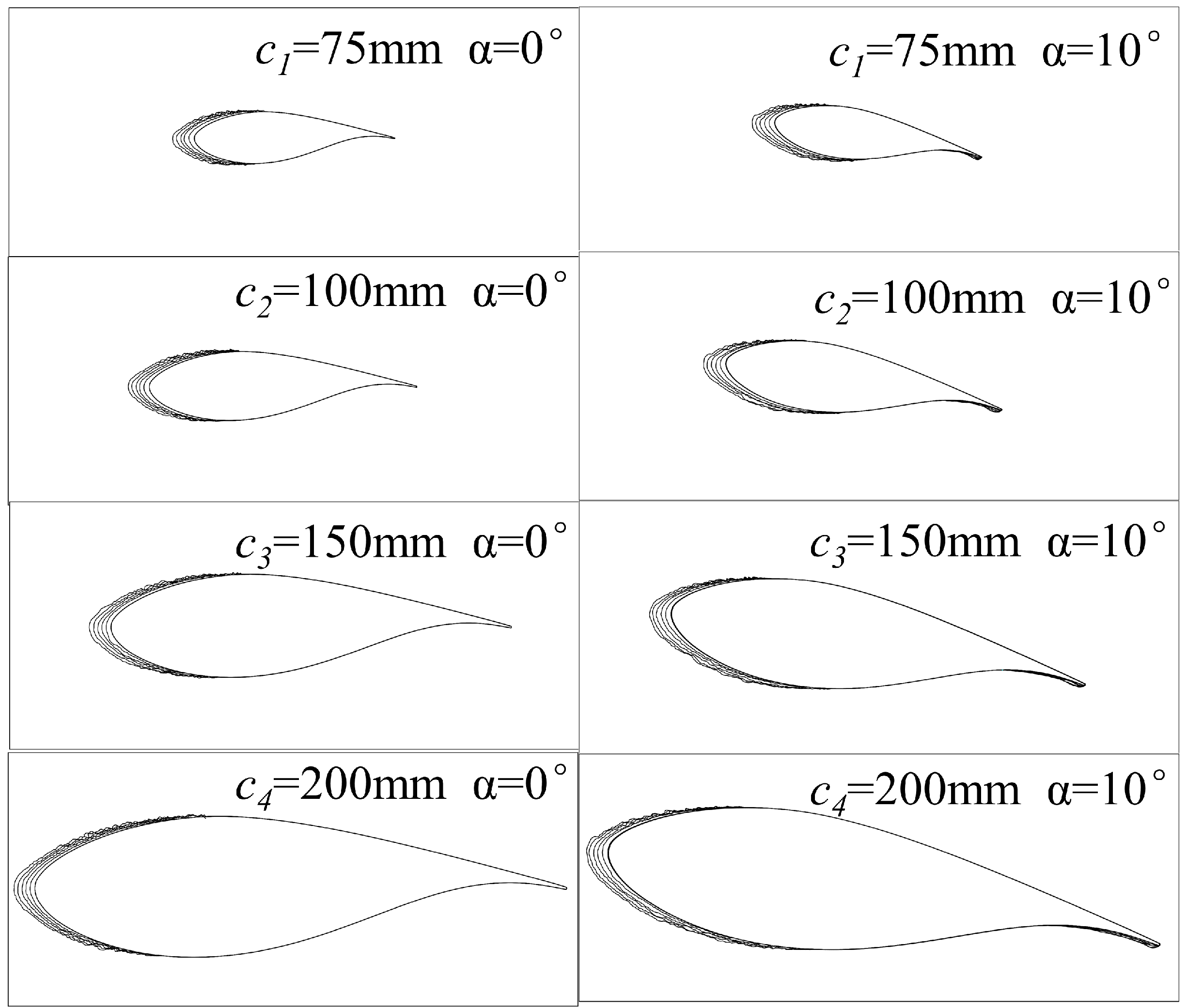 Coatings 14 00623 g008