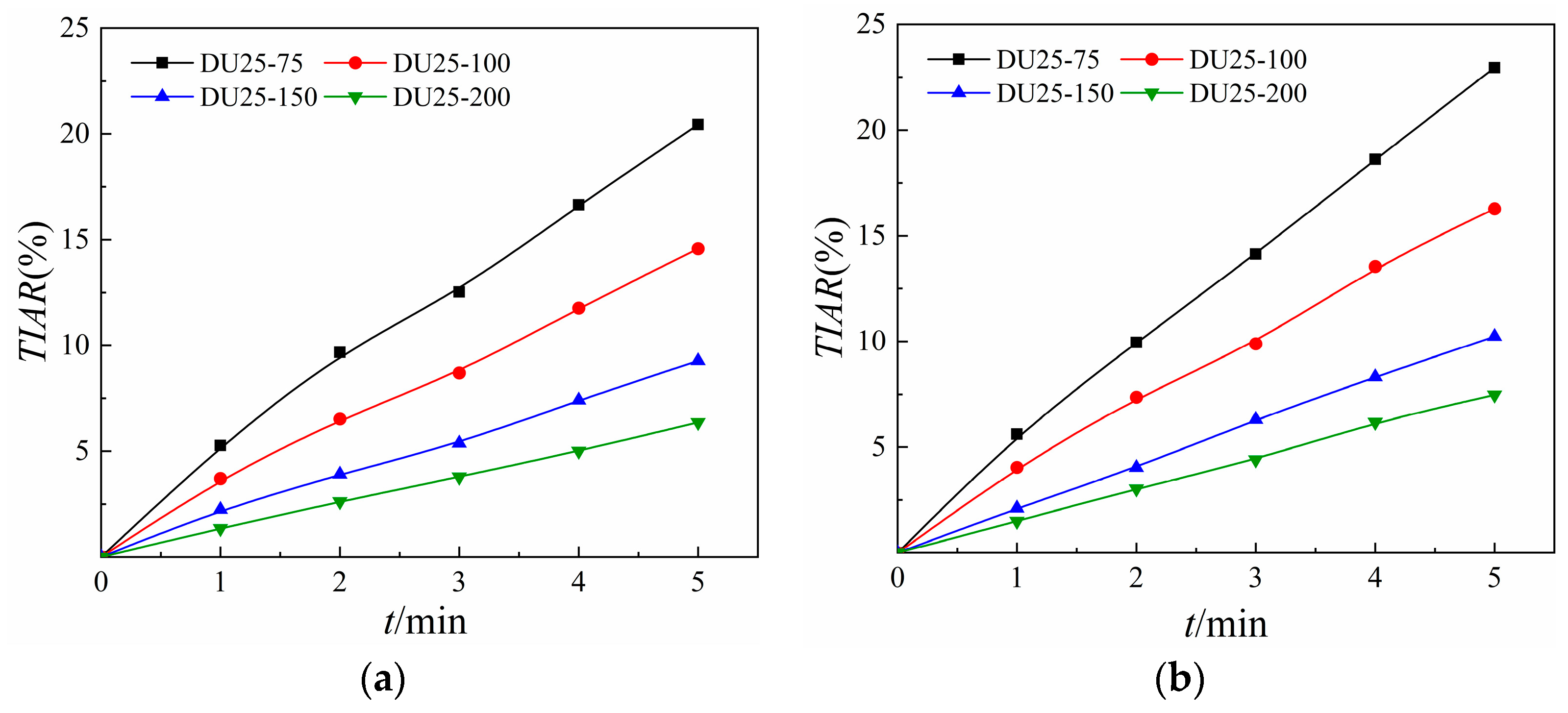 Coatings 14 00623 g012