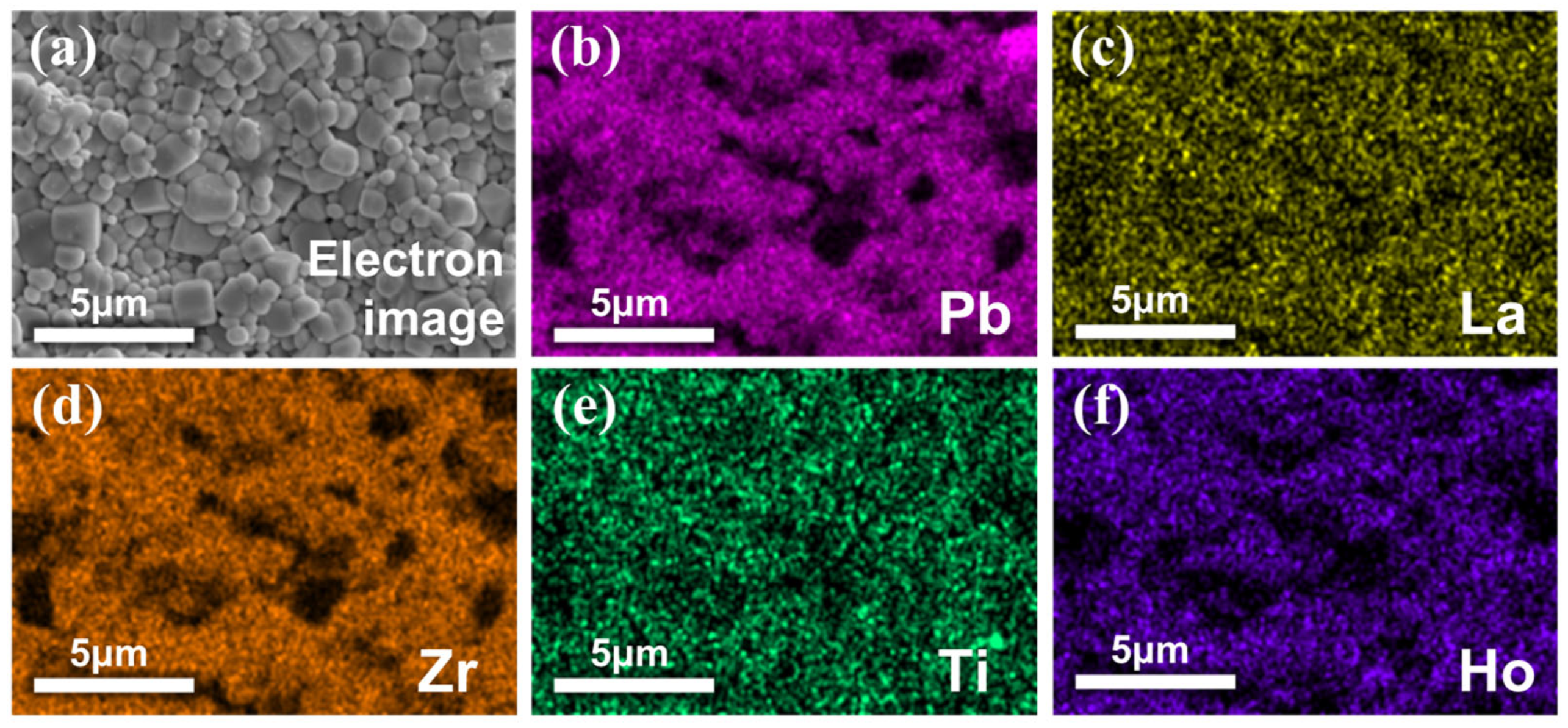 Coatings 15 01067 g003 Coatings 15 01067 g003