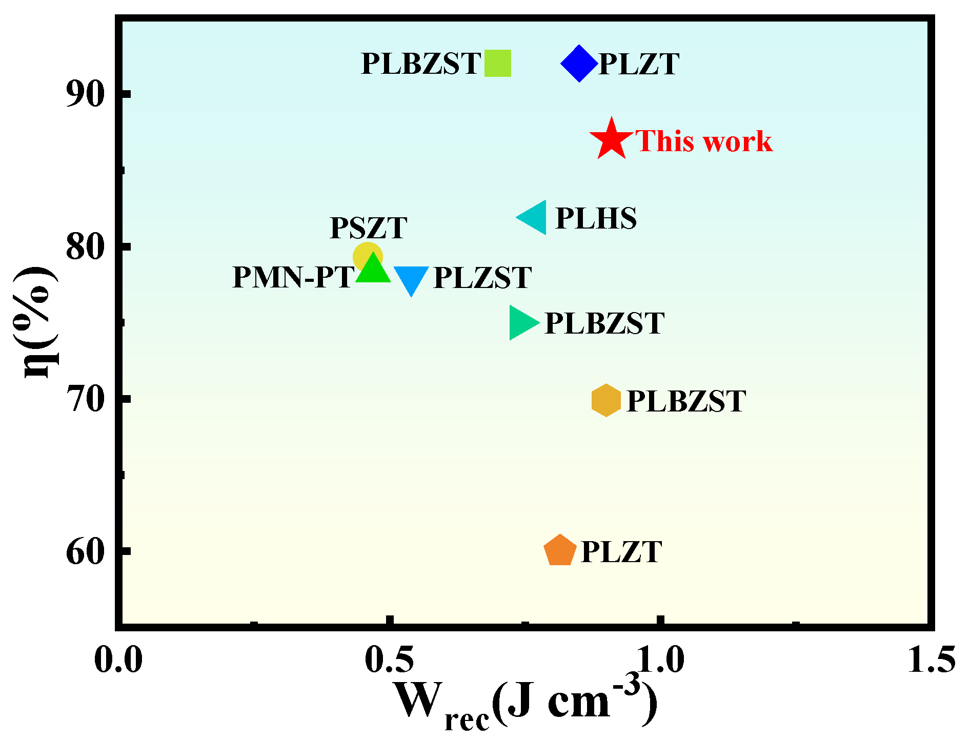 Coatings 15 01067 g007 Coatings 15 01067 g007