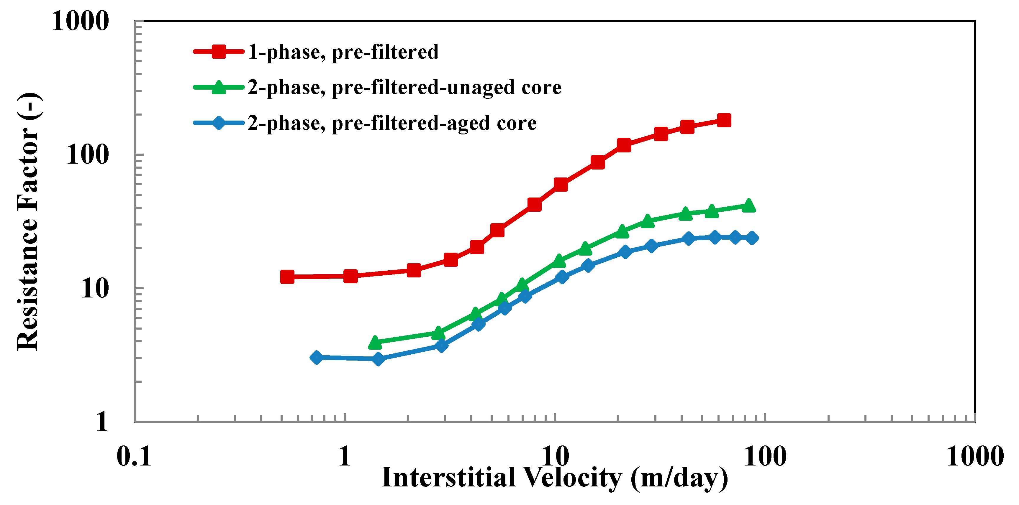 Colloids 02 00027 g006 Colloids 02 00027 g006