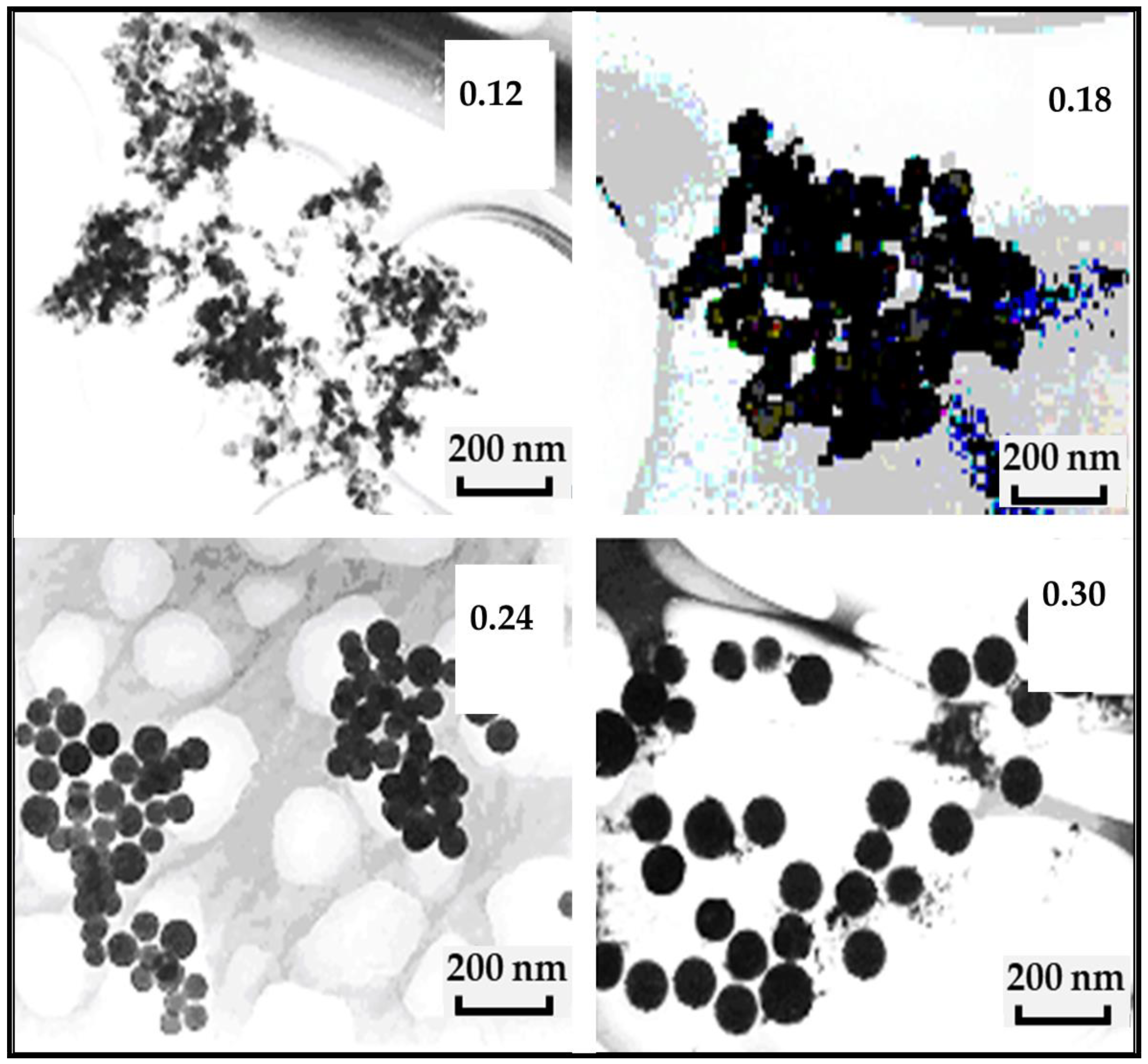 Colloids 02 00052 g001