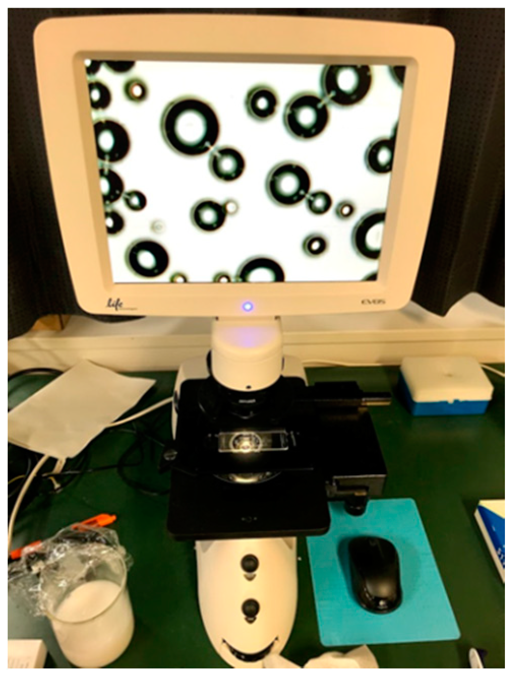 Colloids 04 00026 g003