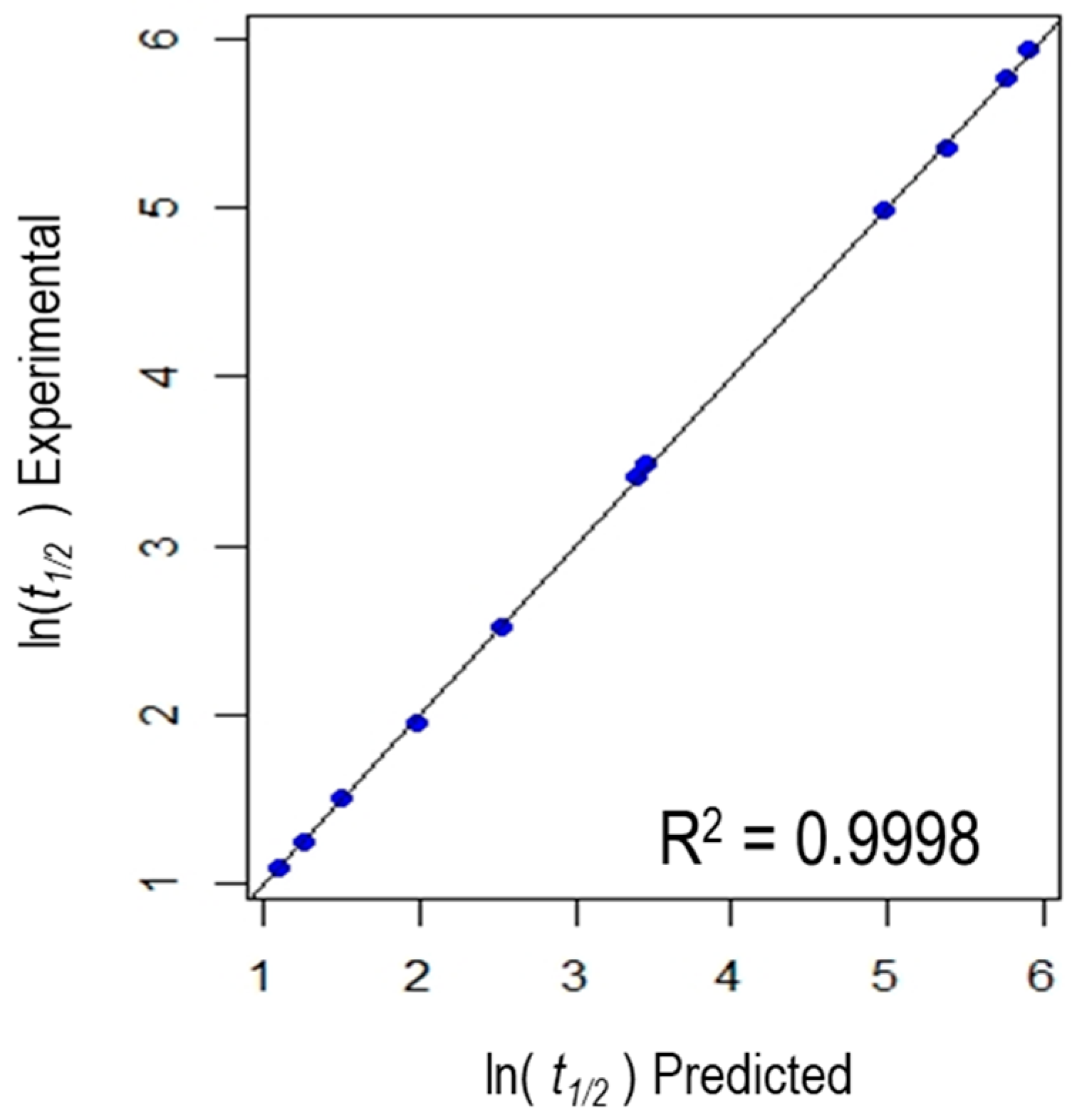 Colloids 04 00026 g006