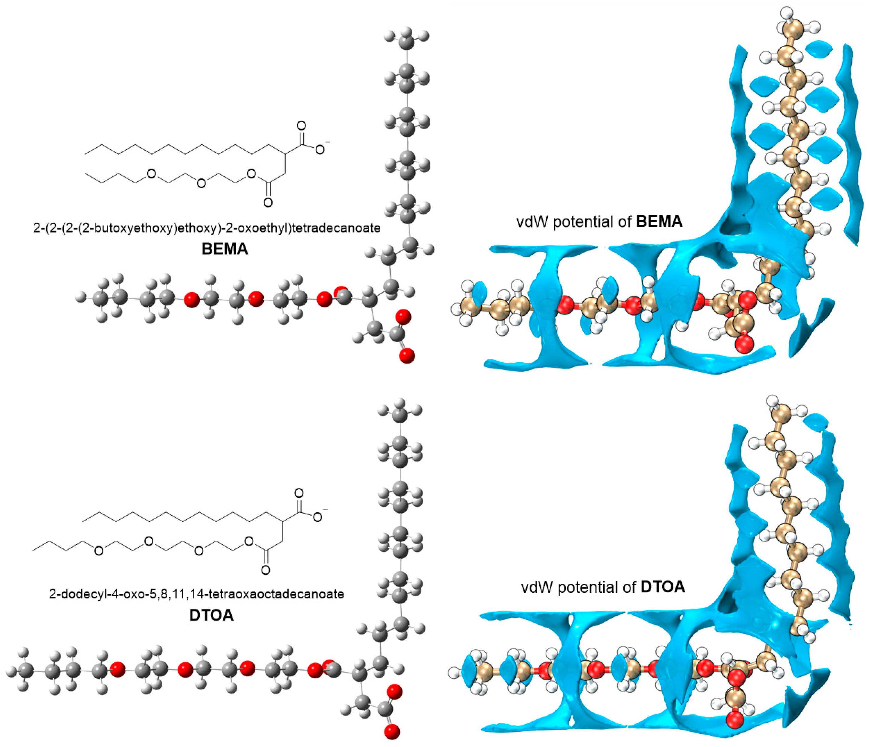 Colloids 08 00041 g001