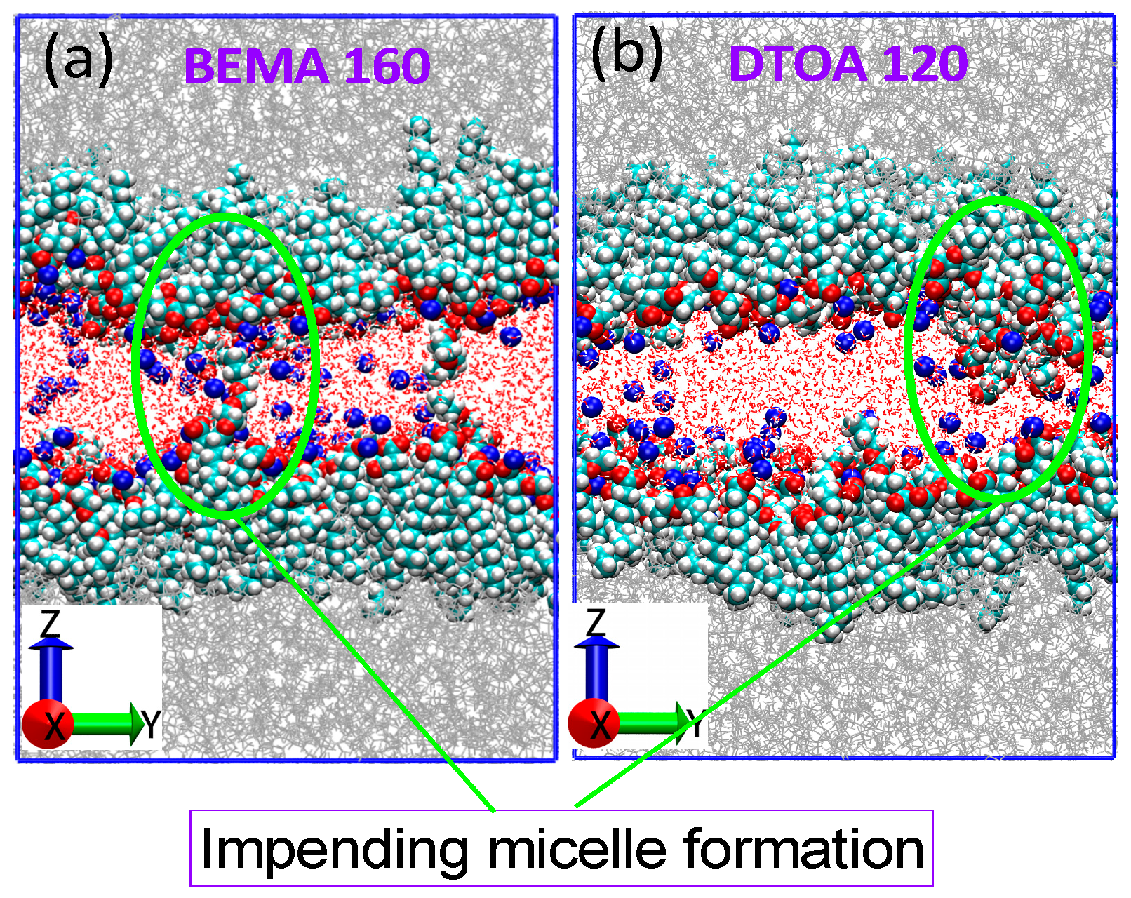 Colloids 08 00041 g003