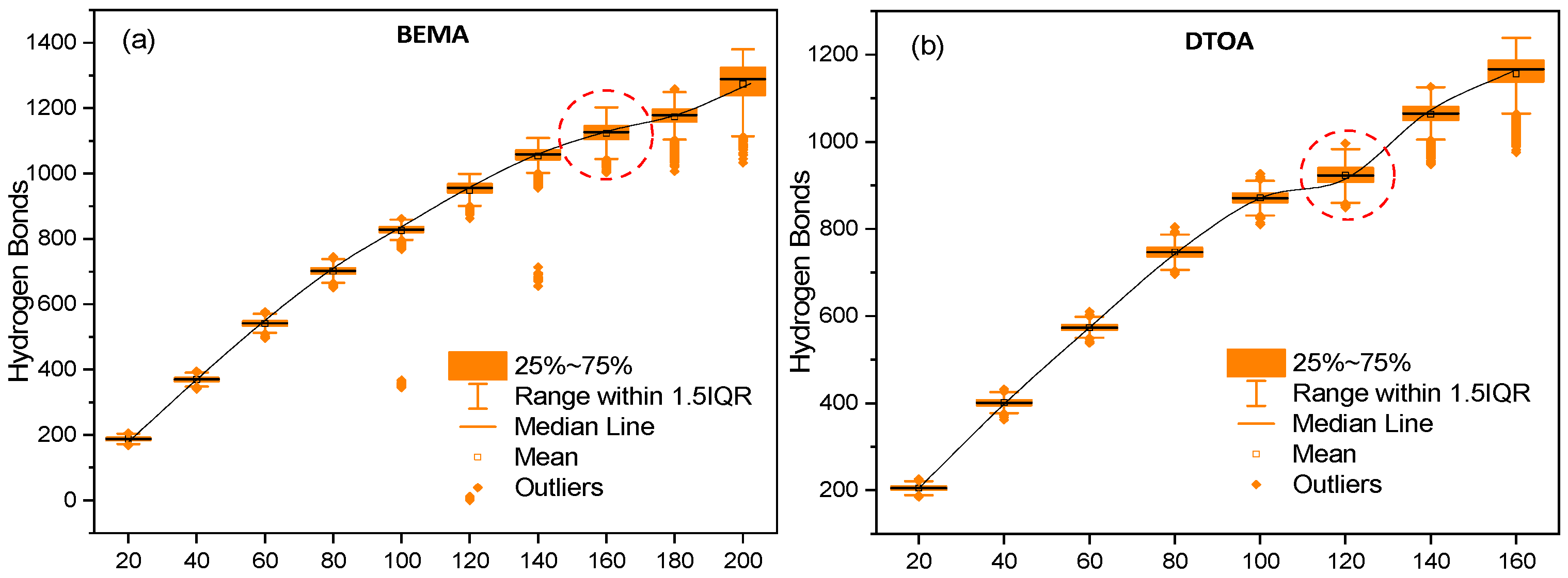 Colloids 08 00041 g005