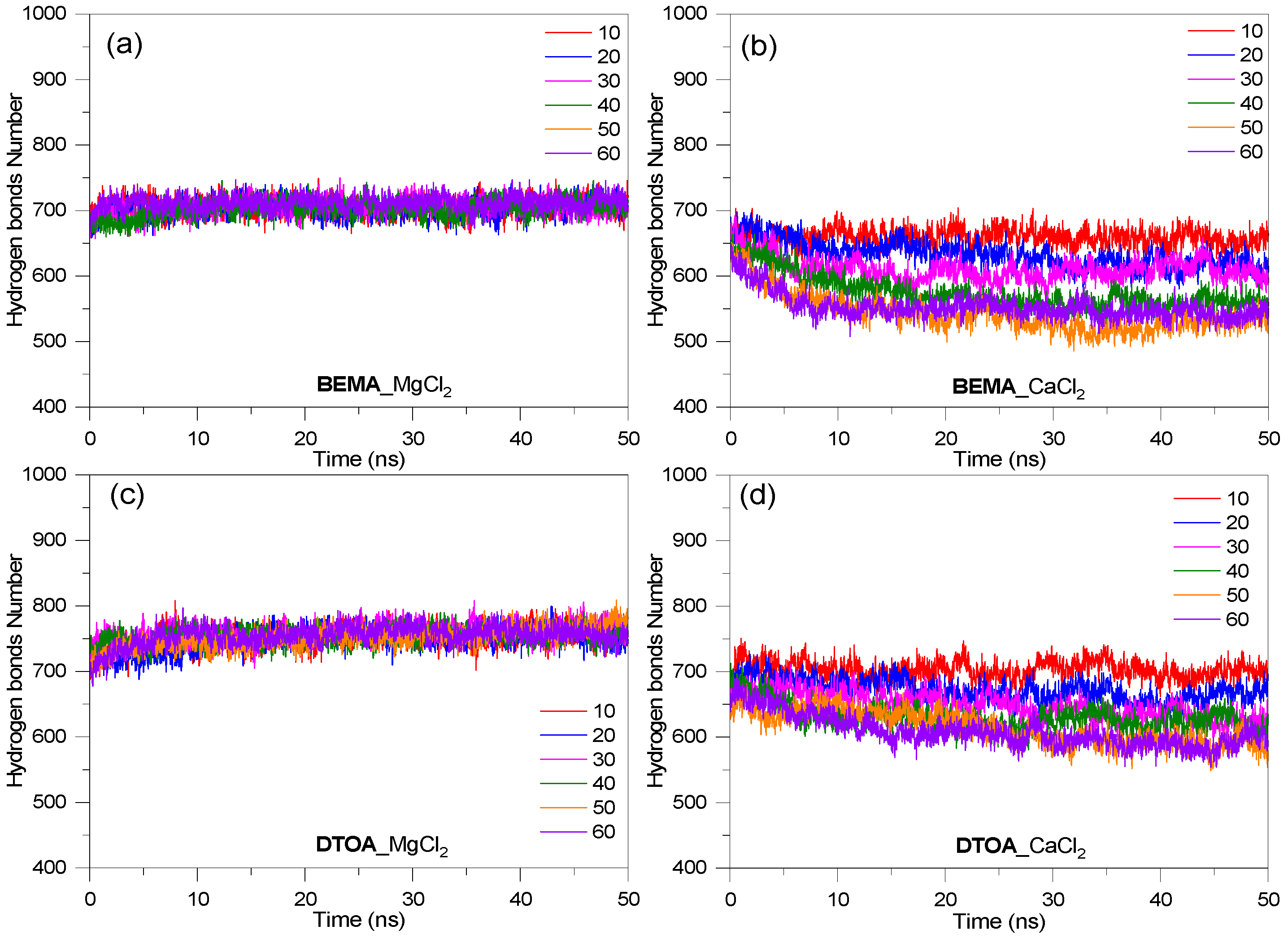 Colloids 08 00041 g008