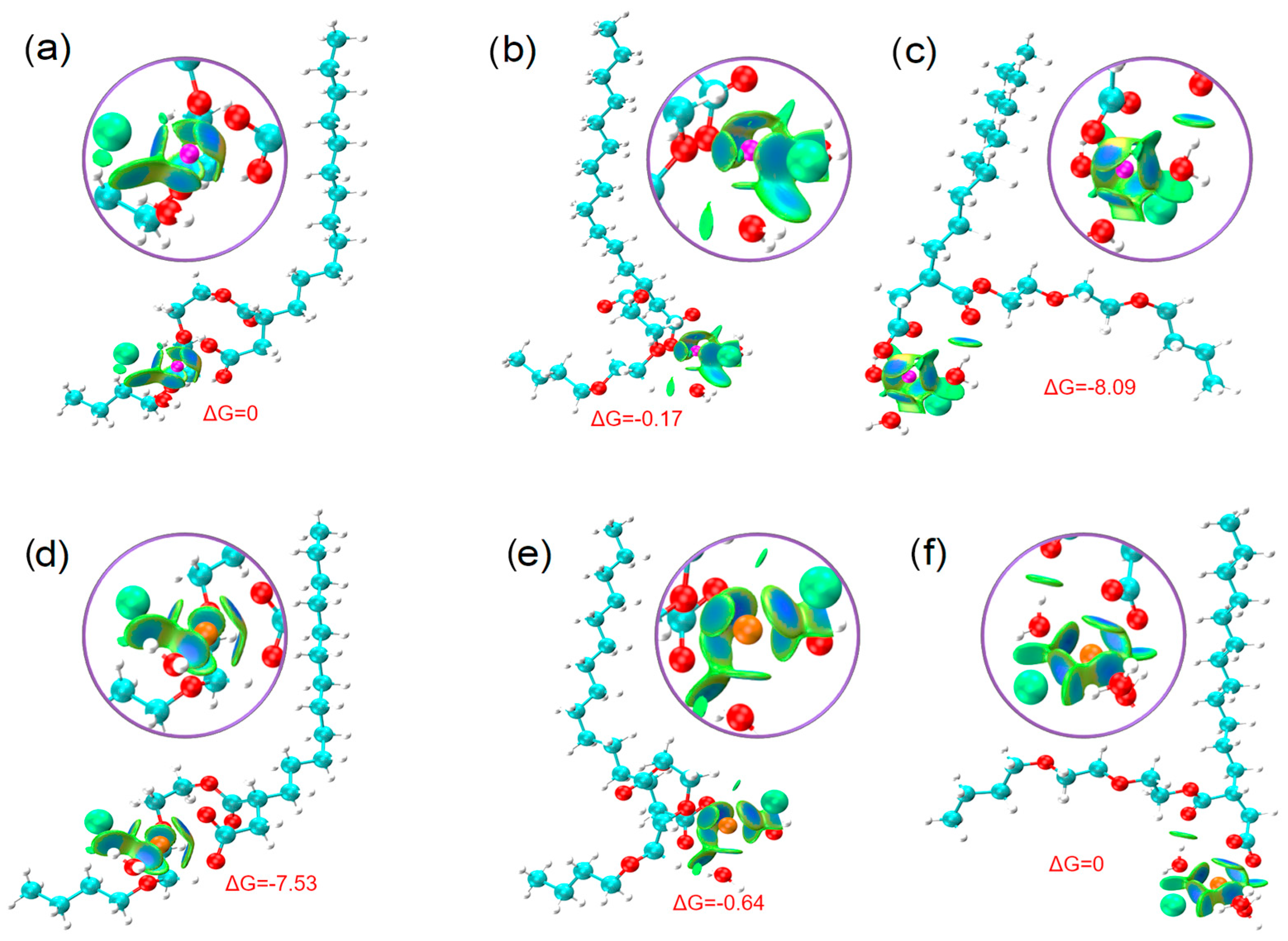 Colloids 08 00041 g009