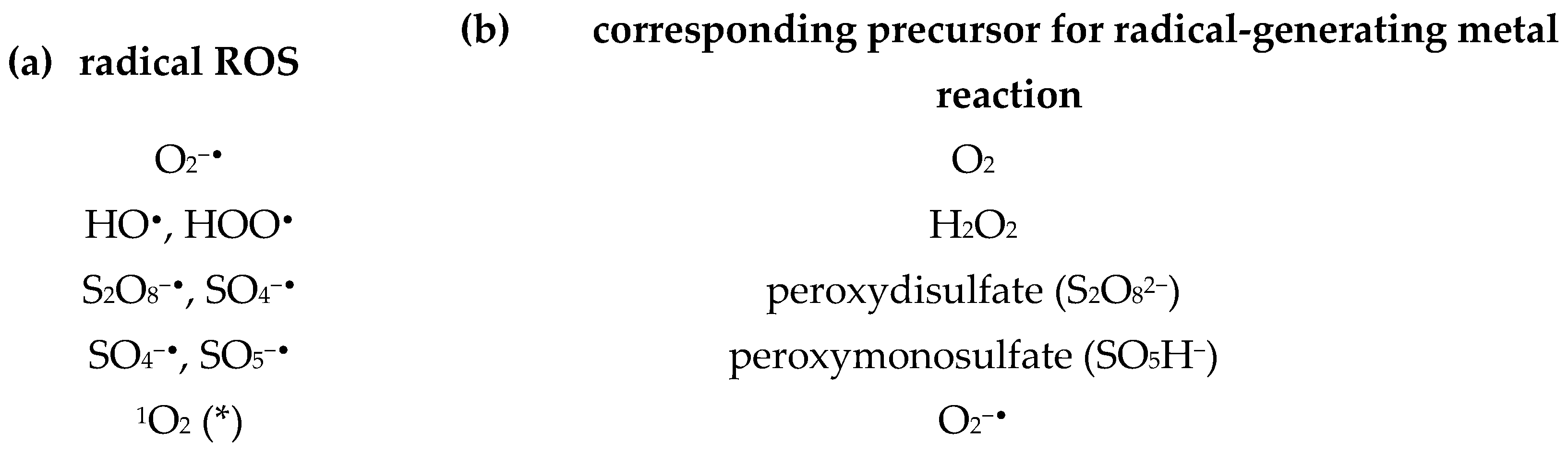 Colorants 03 00001 sch002