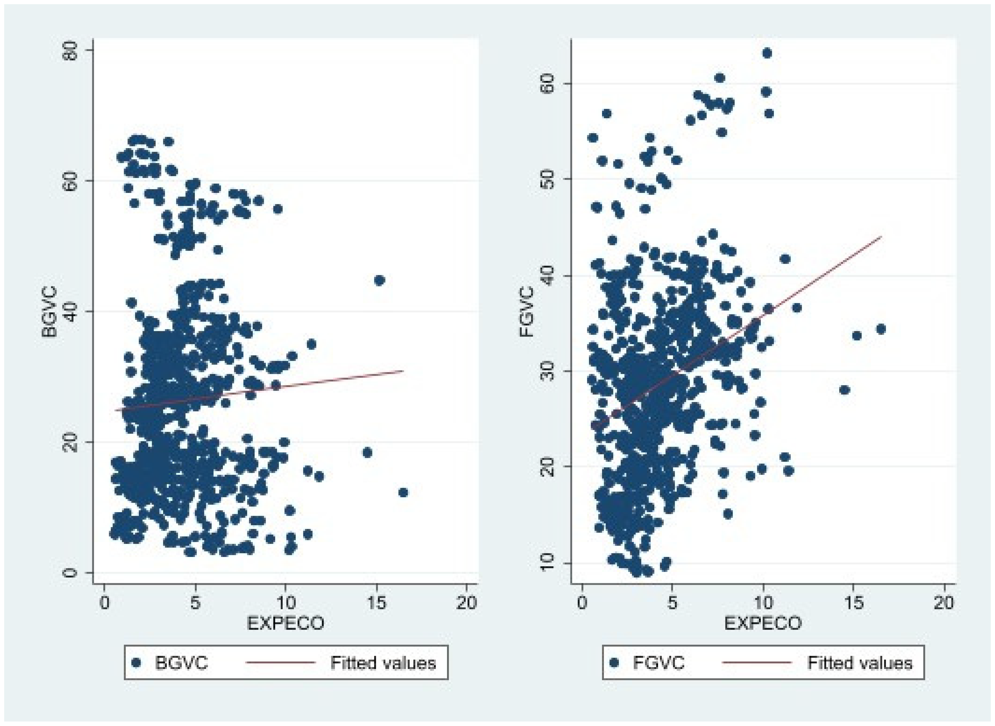 Commodities 03 00001 g002