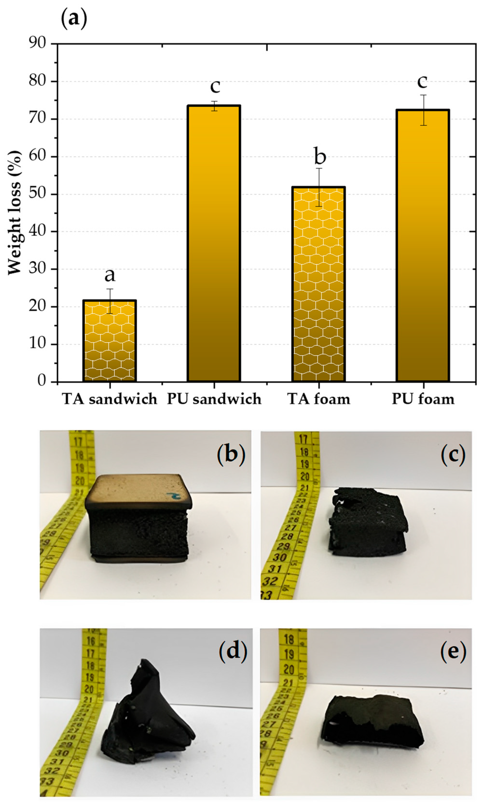 Compounds 04 00001 g007