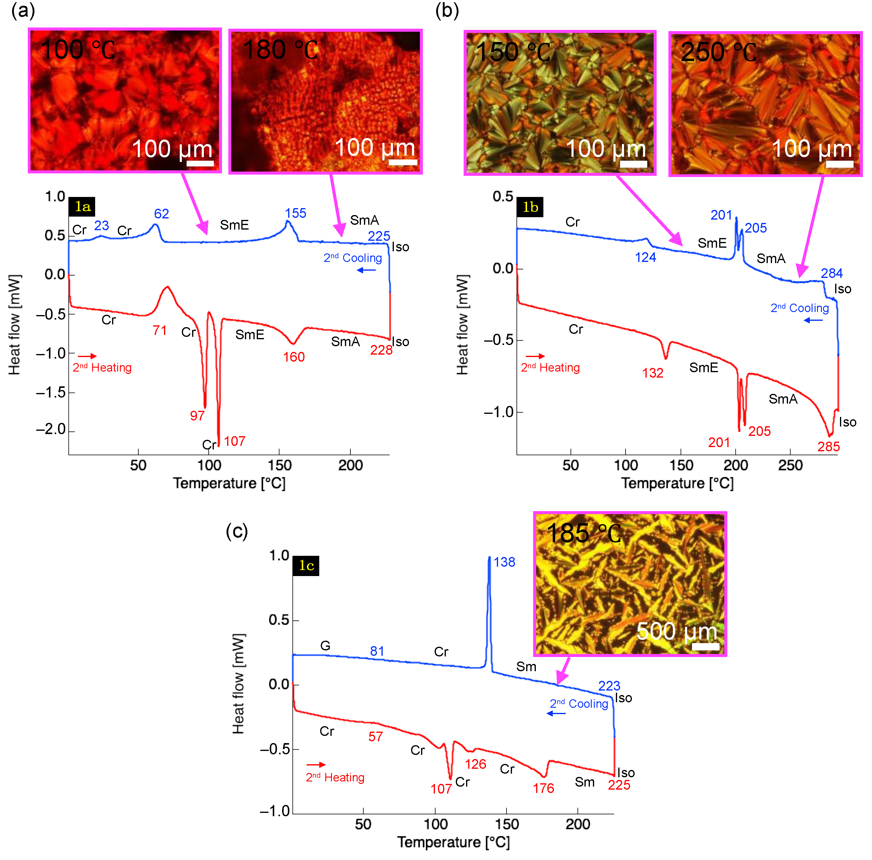 Compounds 04 00015 g002